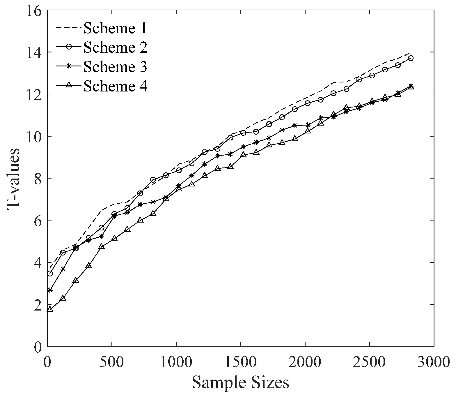 Electronics 11 04191 g008
