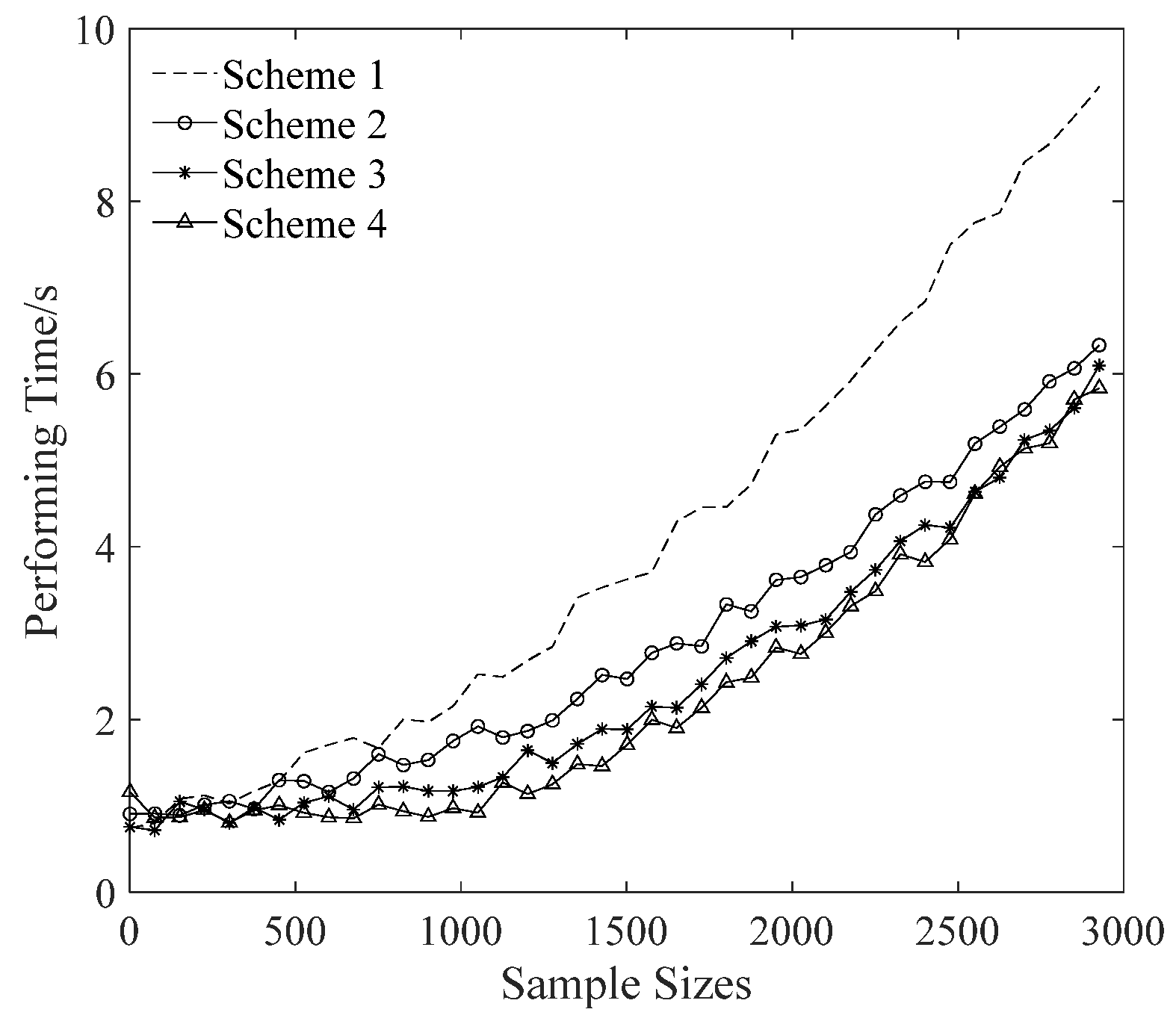Electronics 11 04191 g009