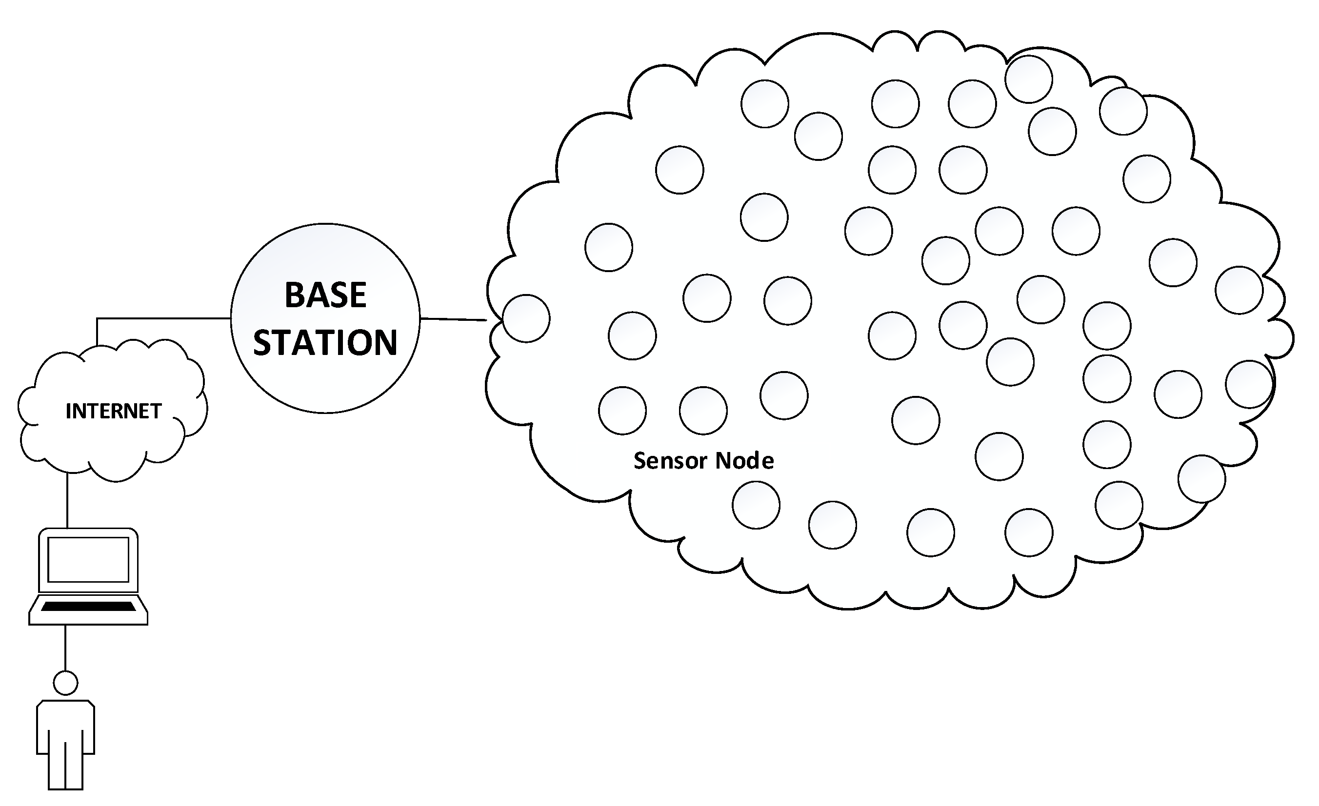 Electronics 11 04194 g001