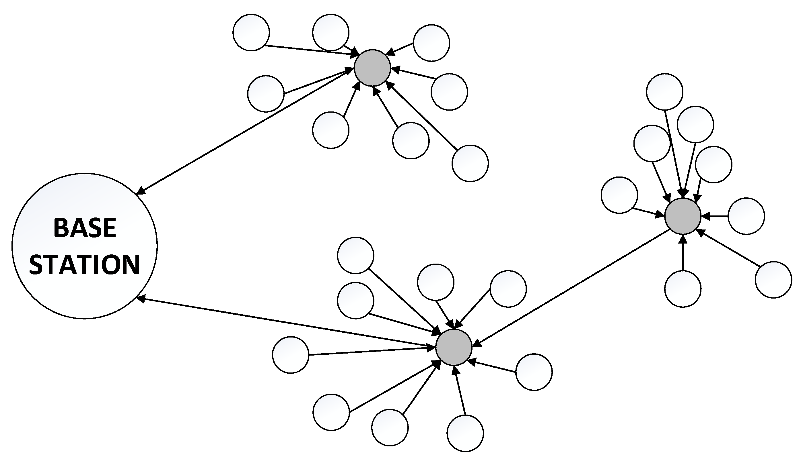 Electronics 11 04194 g002