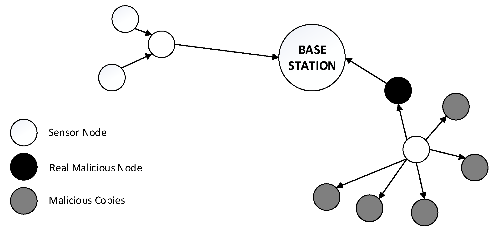 Electronics 11 04194 g003