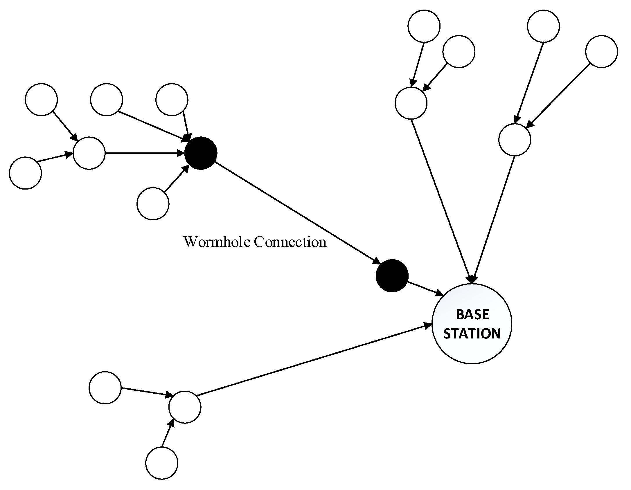Electronics 11 04194 g006