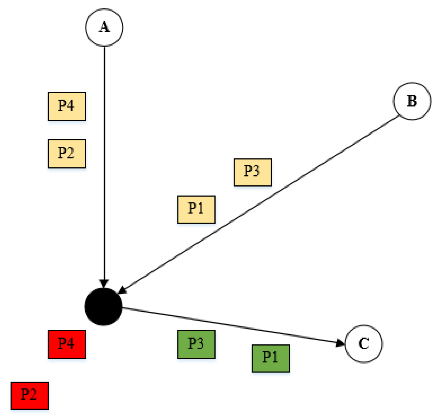 Electronics 11 04194 g007