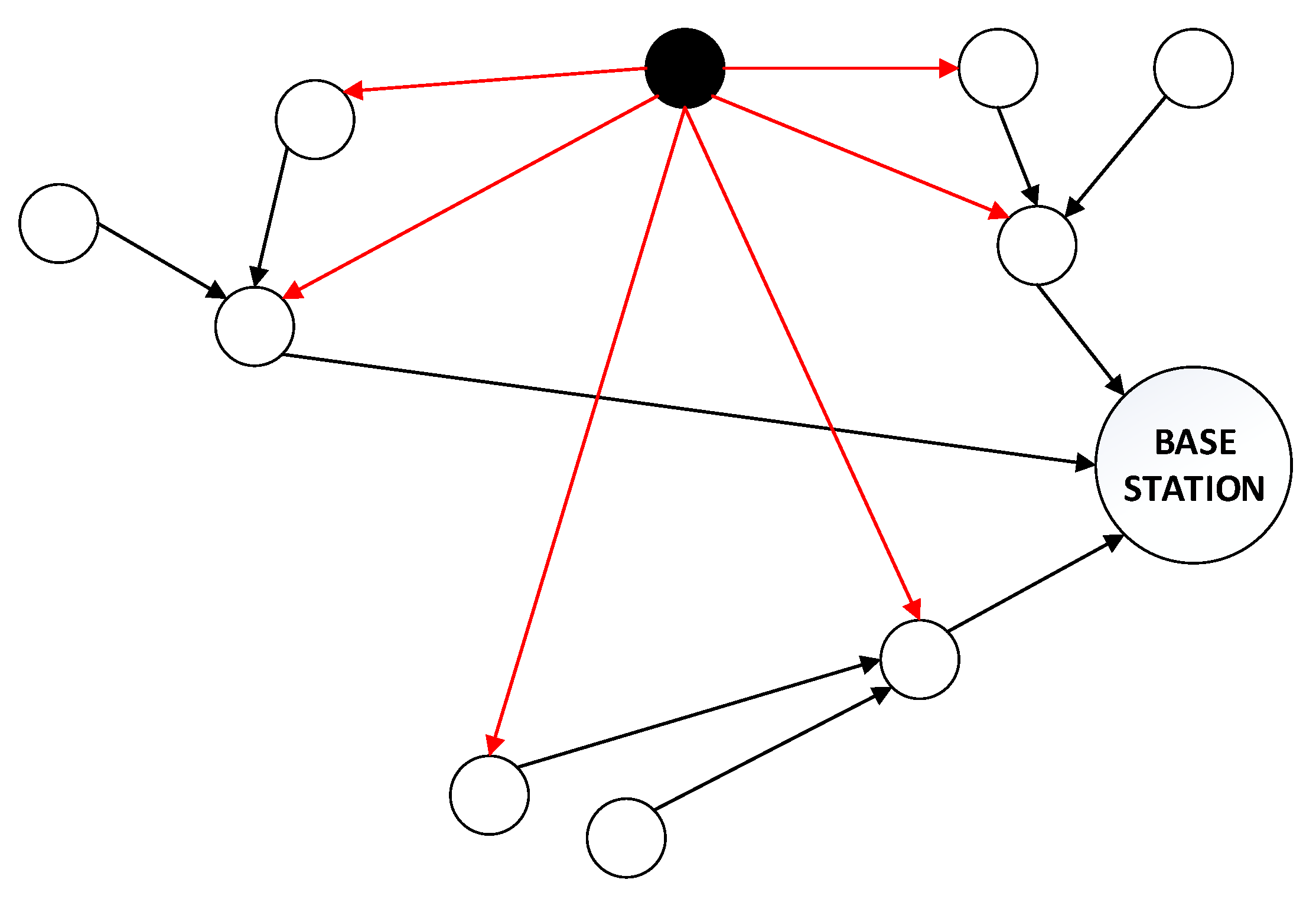 Electronics 11 04194 g008