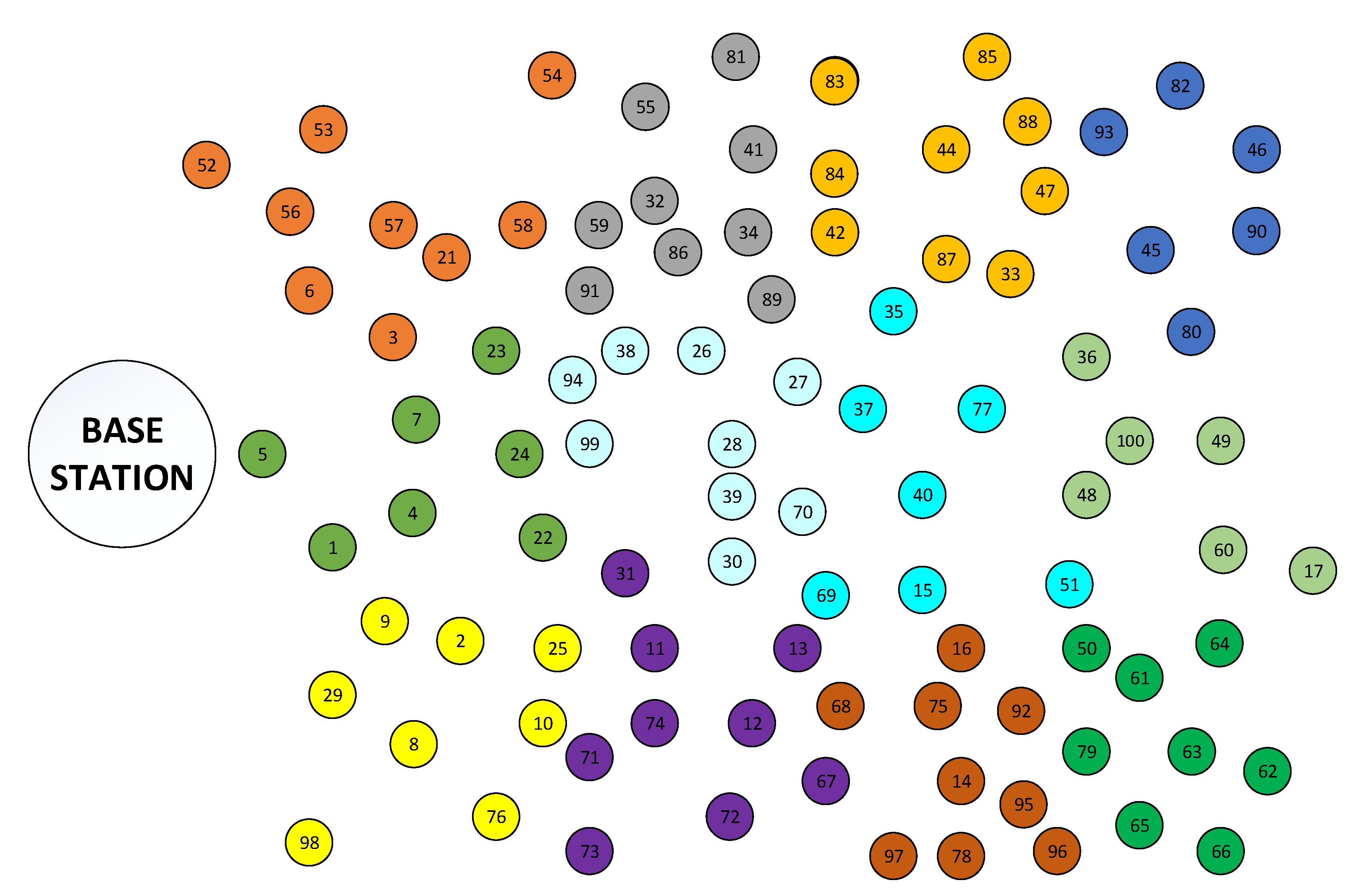 Electronics 11 04194 g011