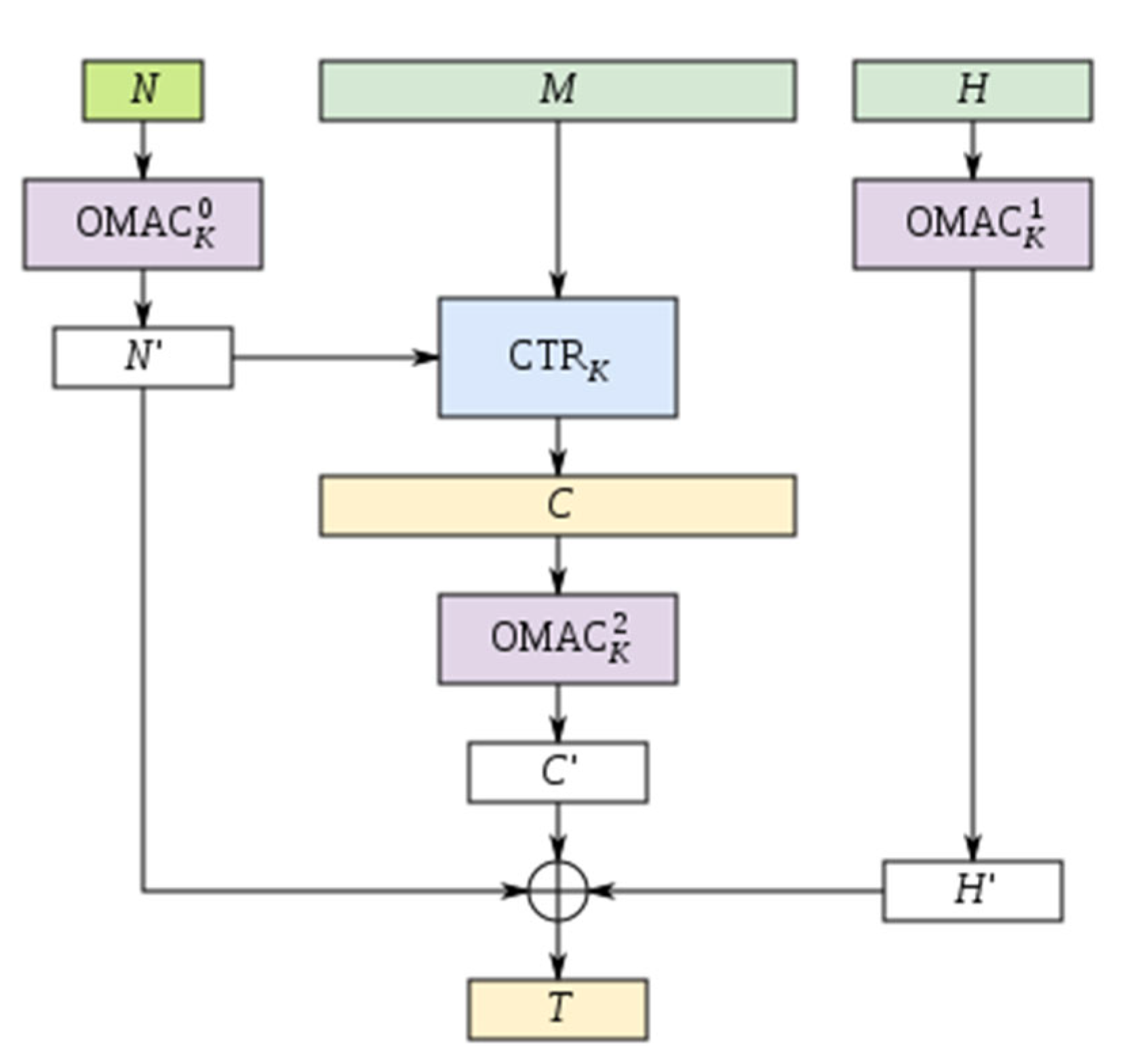 Electronics 11 04194 g012