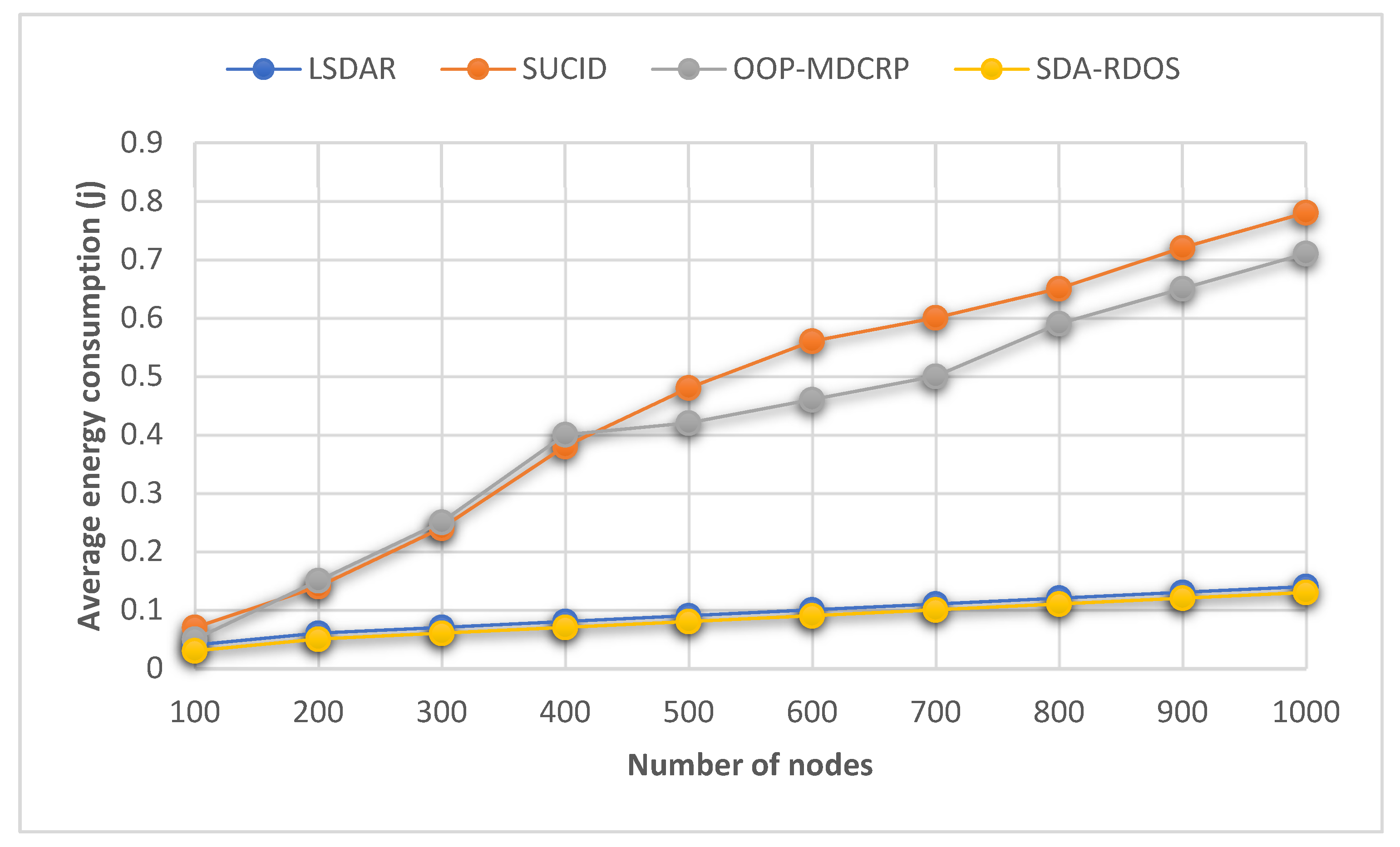 Electronics 11 04194 g016