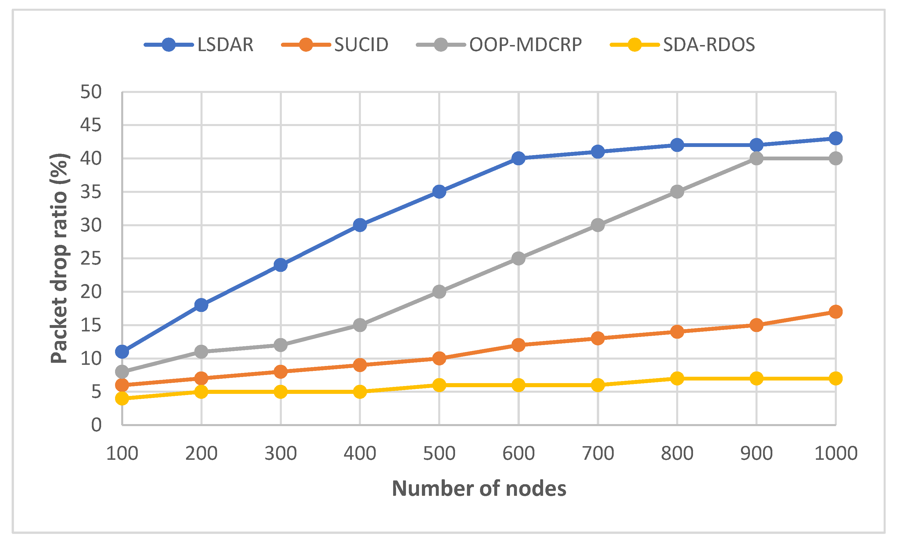 Electronics 11 04194 g020