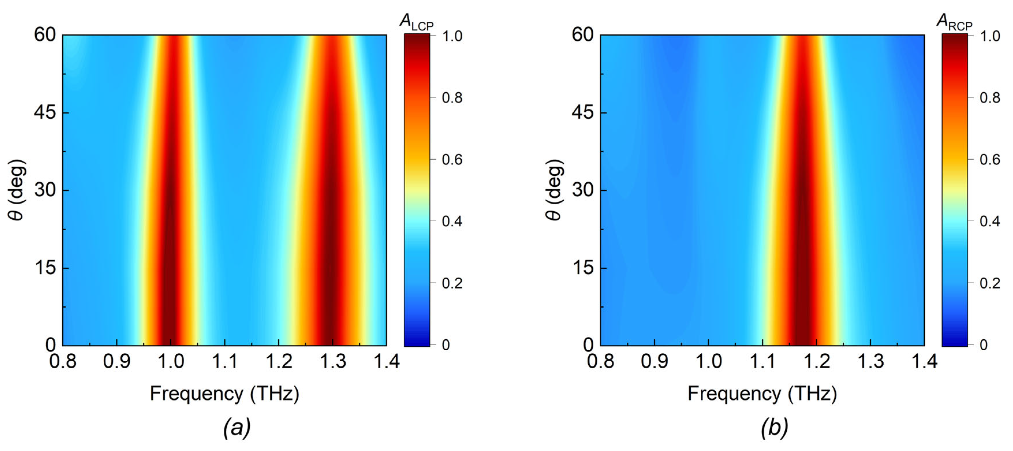 Electronics 11 04195 g003