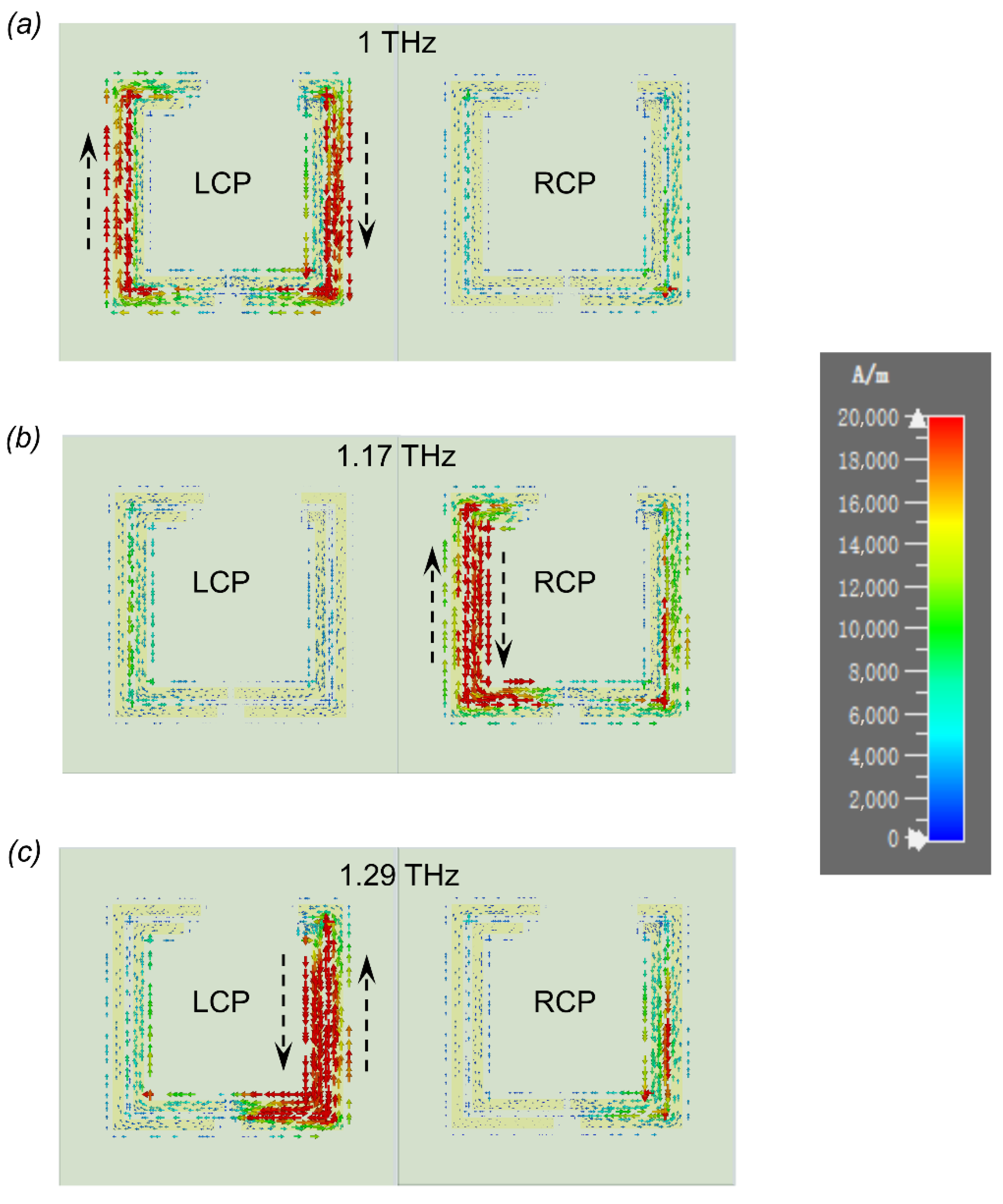 Electronics 11 04195 g004