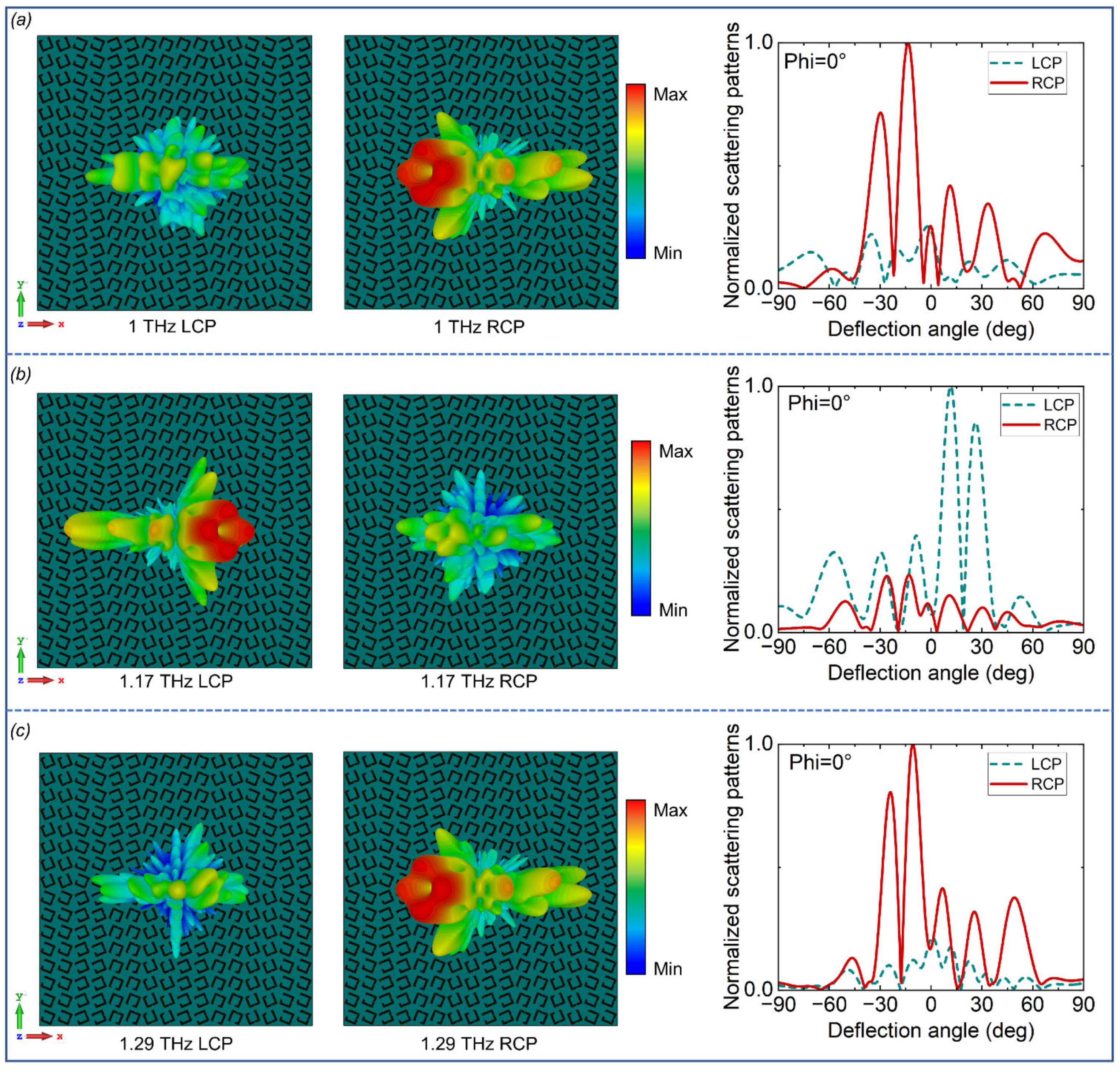 Electronics 11 04195 g009