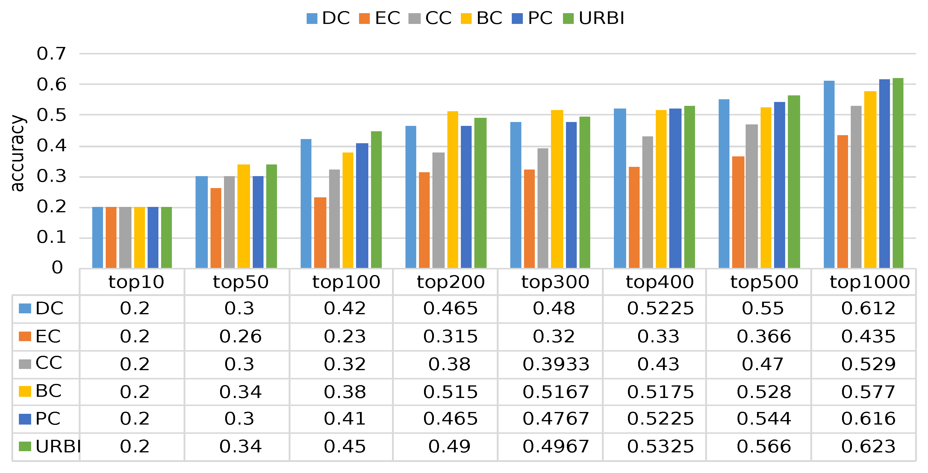 Electronics 11 04198 g001