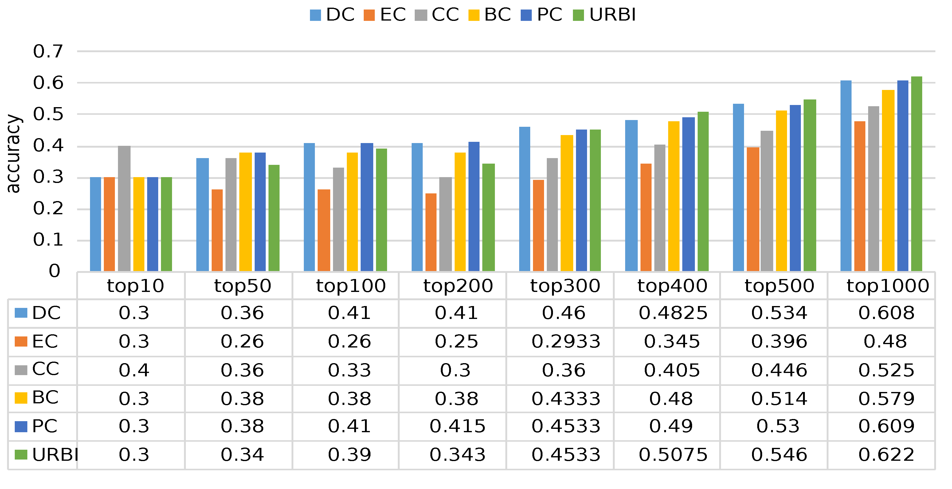 Electronics 11 04198 g003