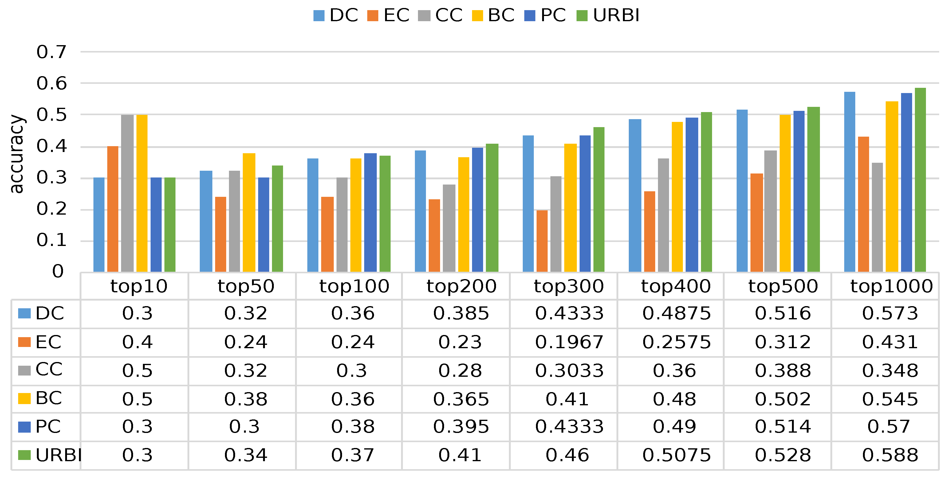 Electronics 11 04198 g004
