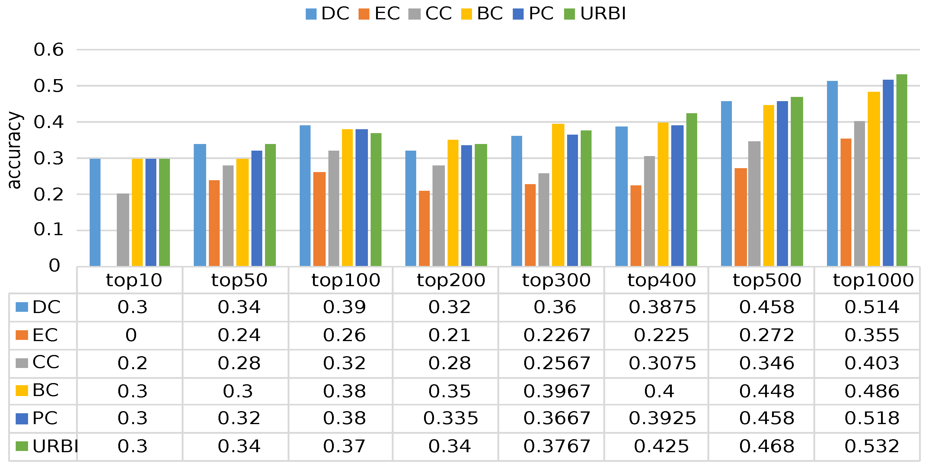 Electronics 11 04198 g008