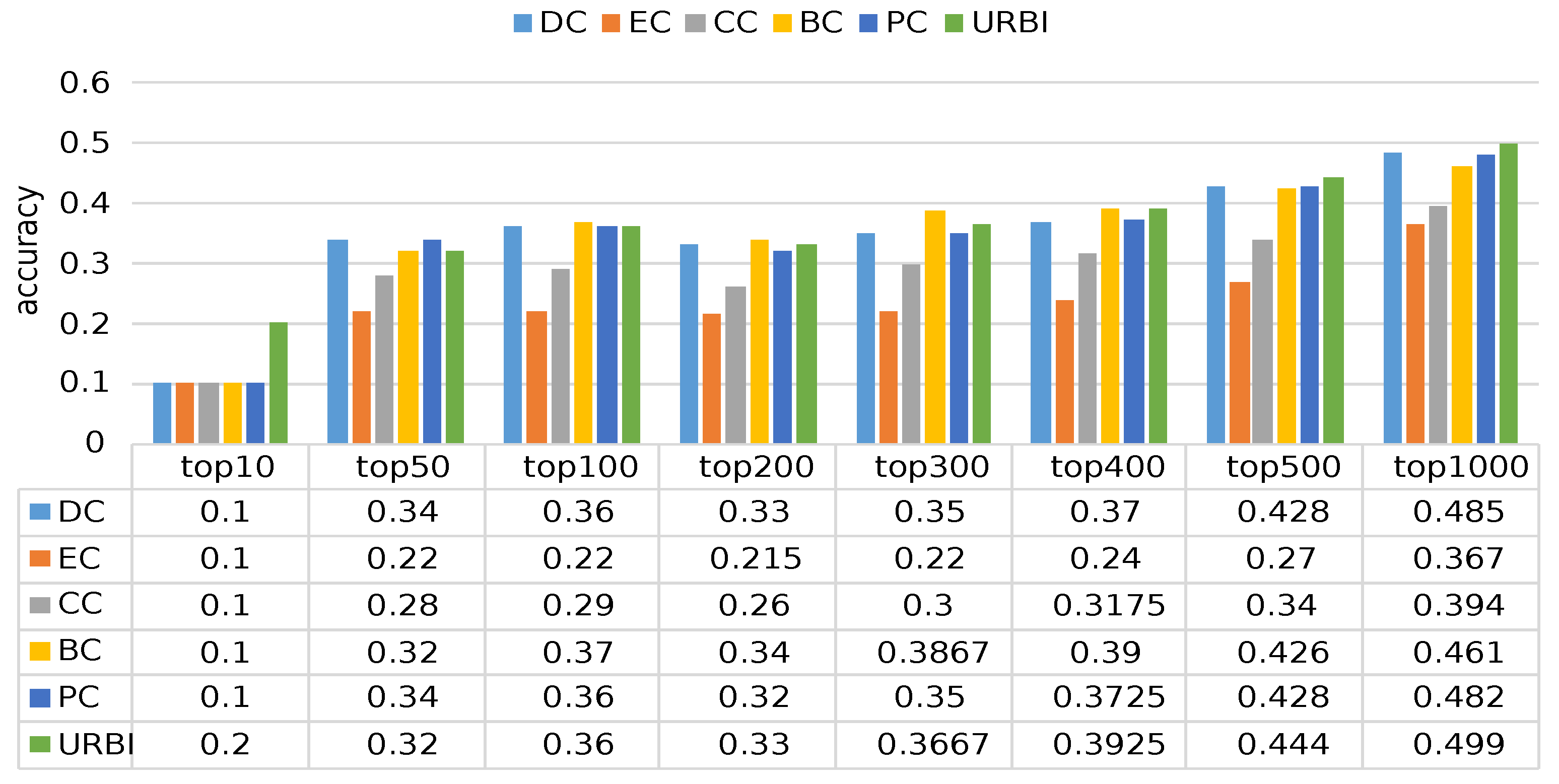 Electronics 11 04198 g009