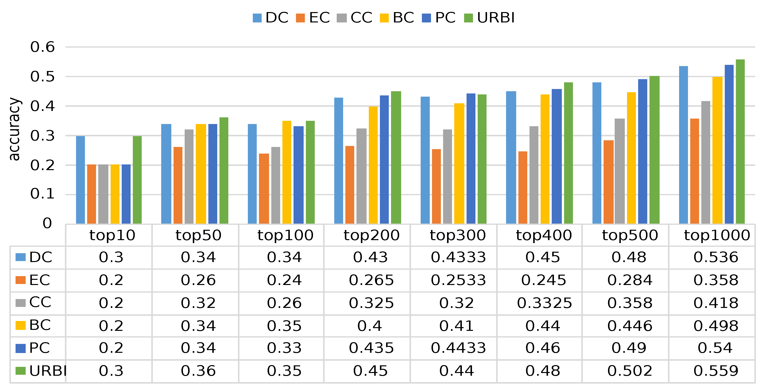 Electronics 11 04198 g010