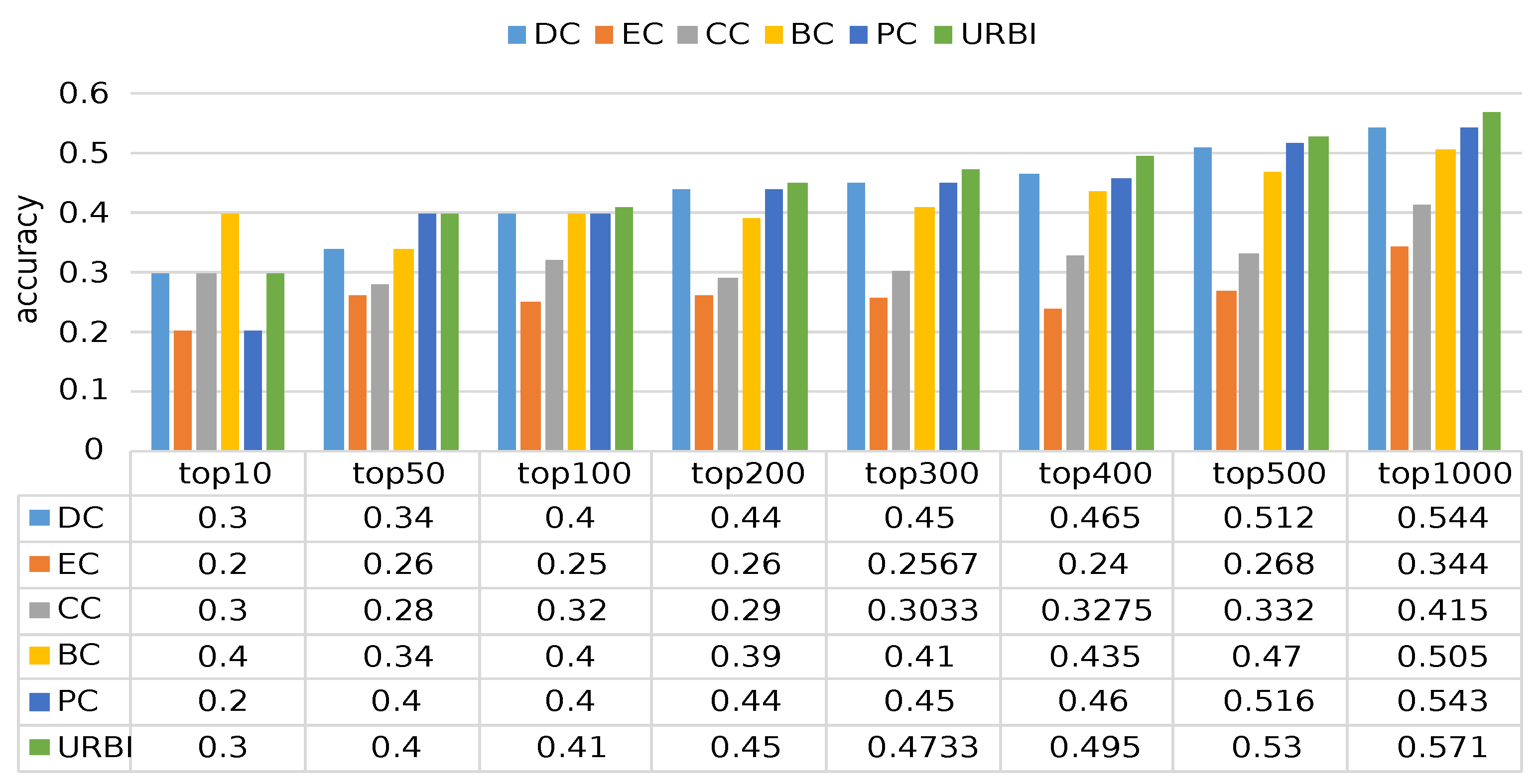 Electronics 11 04198 g011