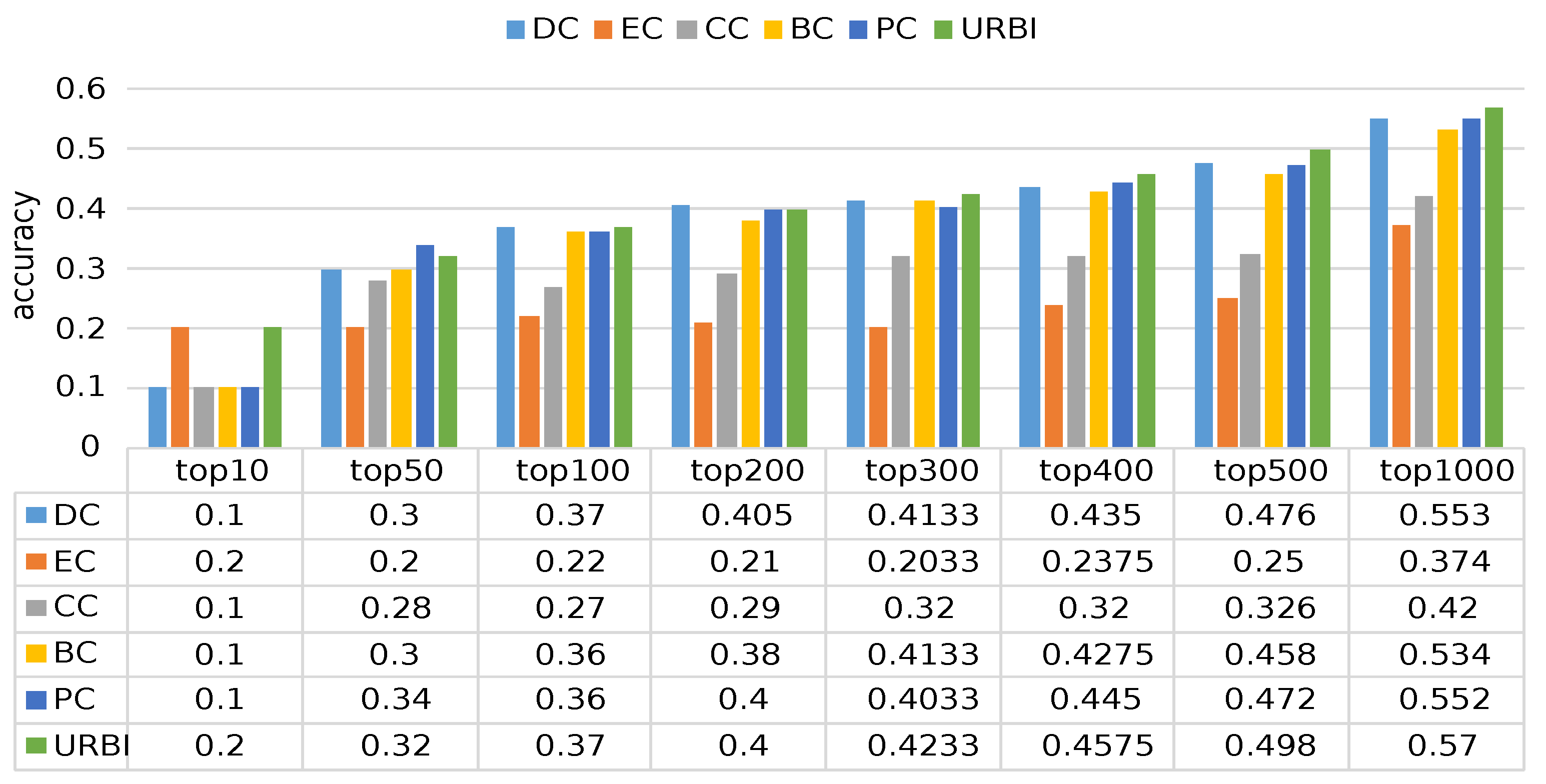 Electronics 11 04198 g012