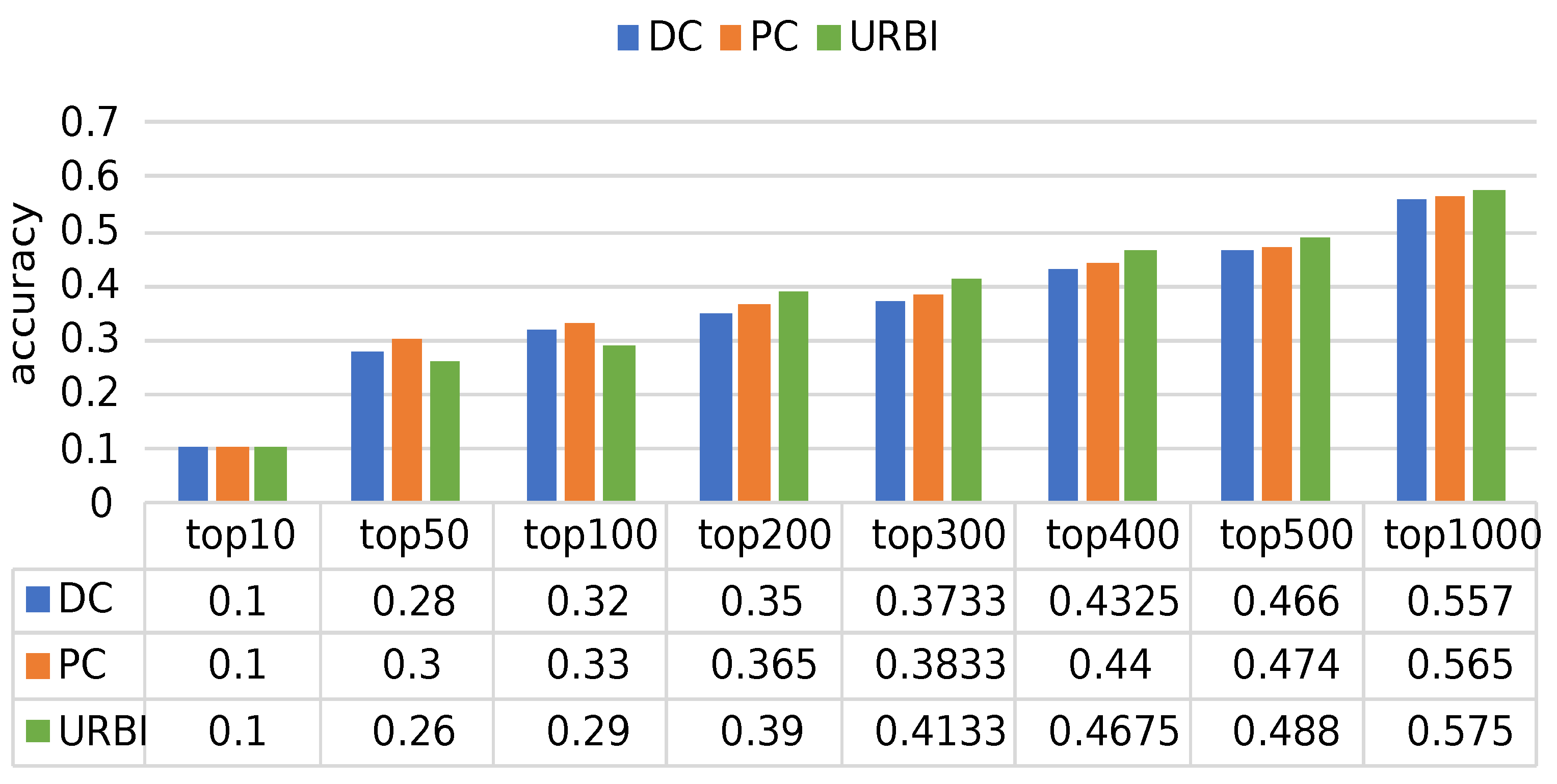 Electronics 11 04198 g013