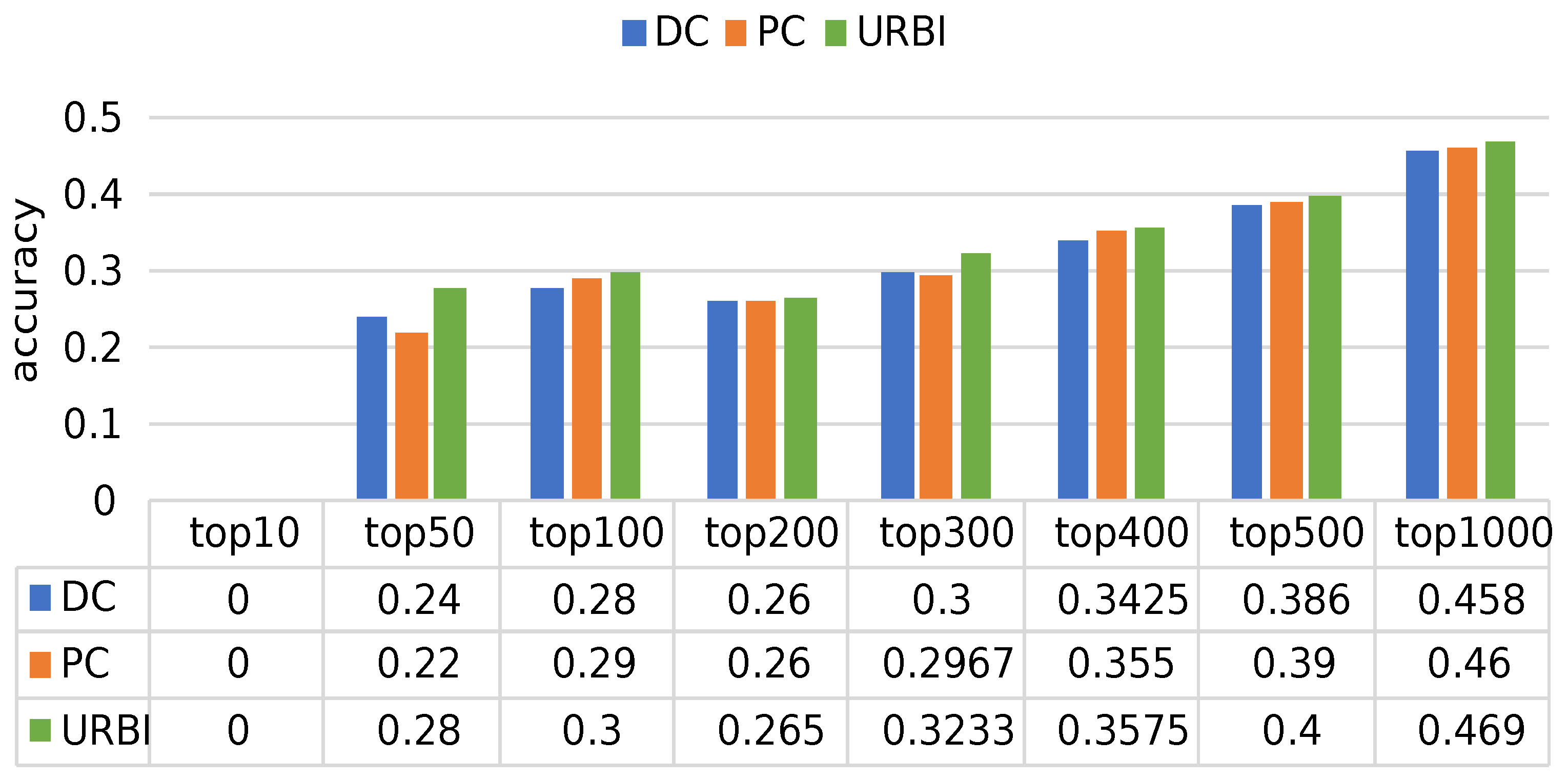 Electronics 11 04198 g014