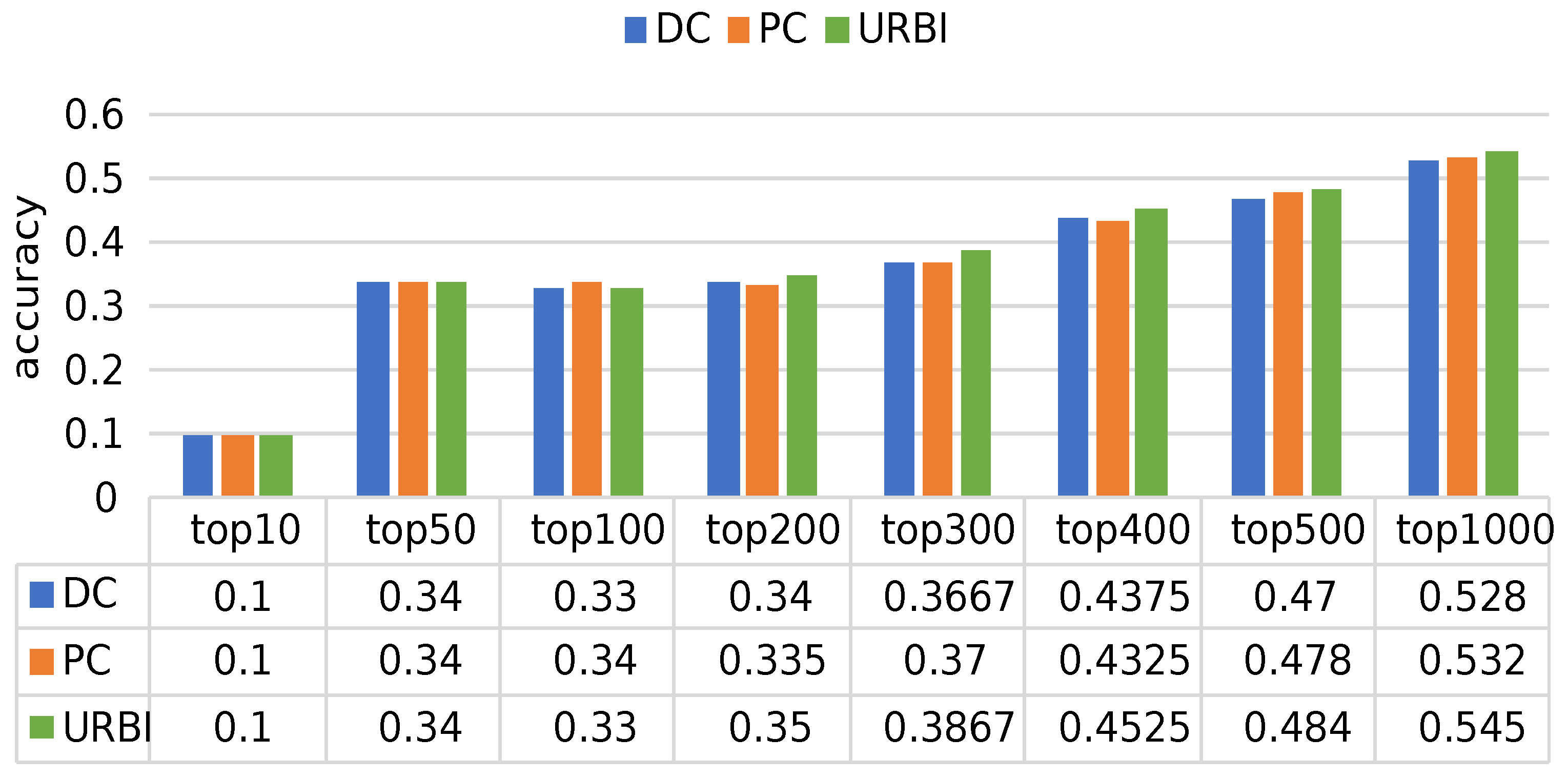 Electronics 11 04198 g015