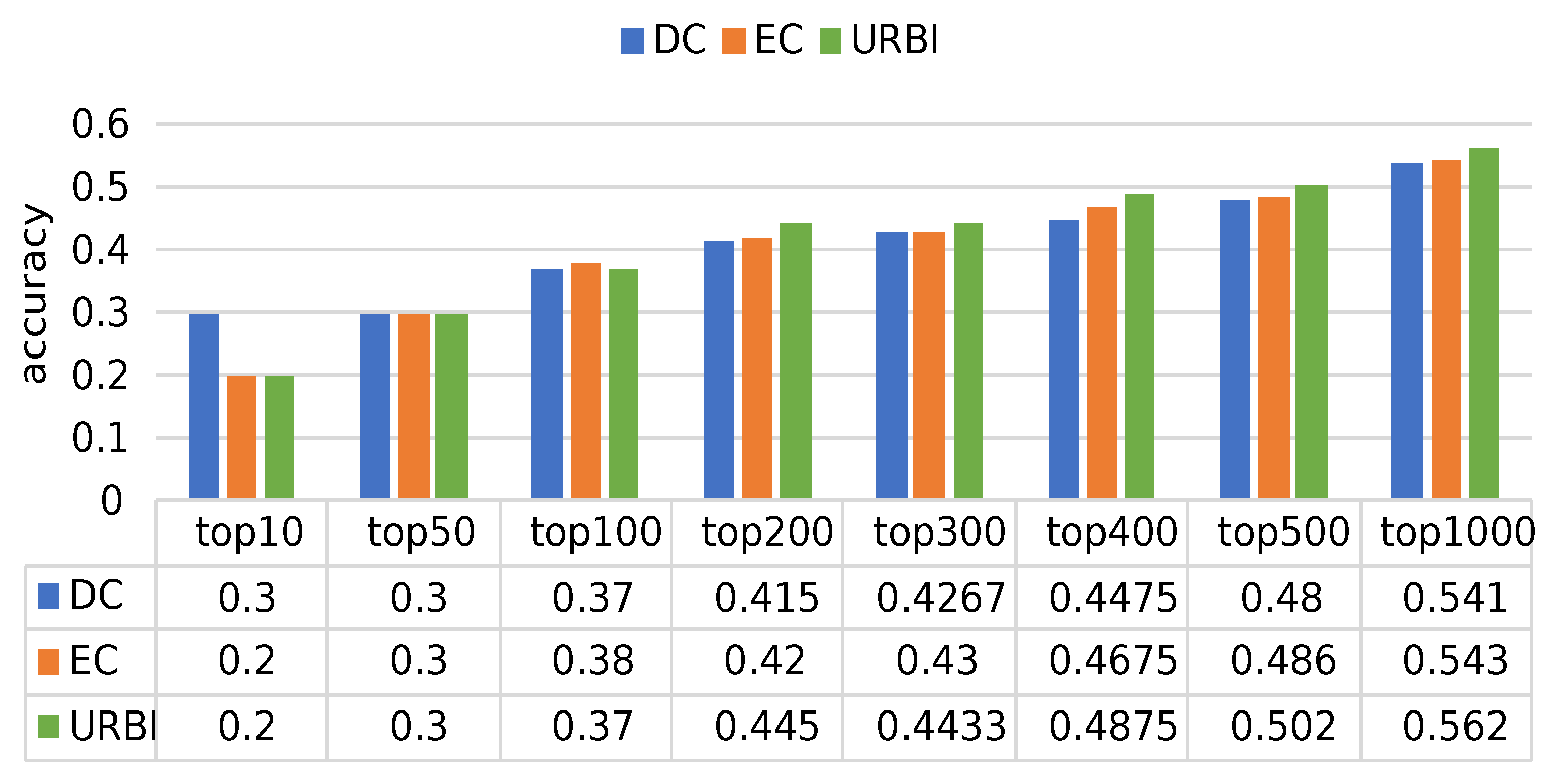 Electronics 11 04198 g016