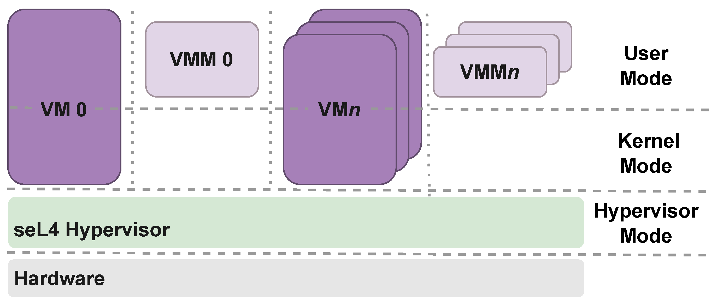 Electronics 11 04201 g002 Electronics 11 04201 g002