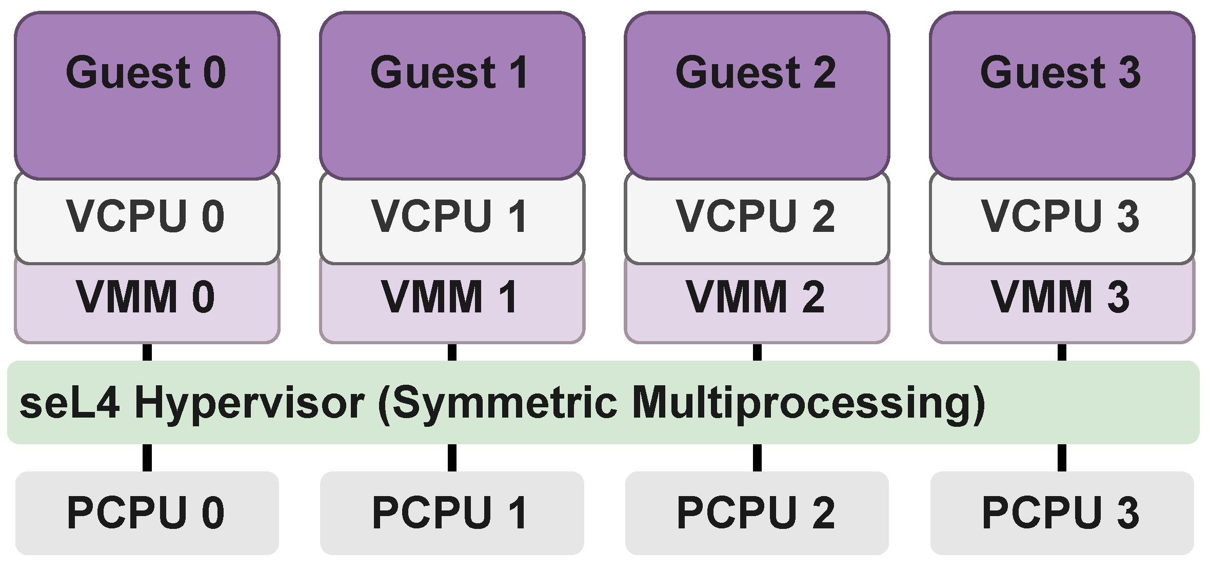 Electronics 11 04201 g003 Electronics 11 04201 g003