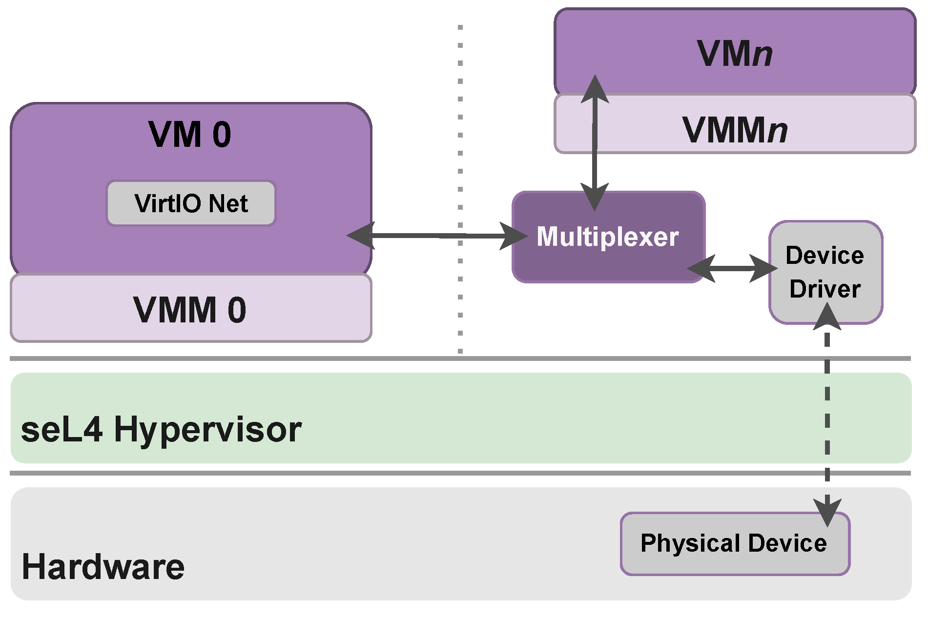 Electronics 11 04201 g006 Electronics 11 04201 g006