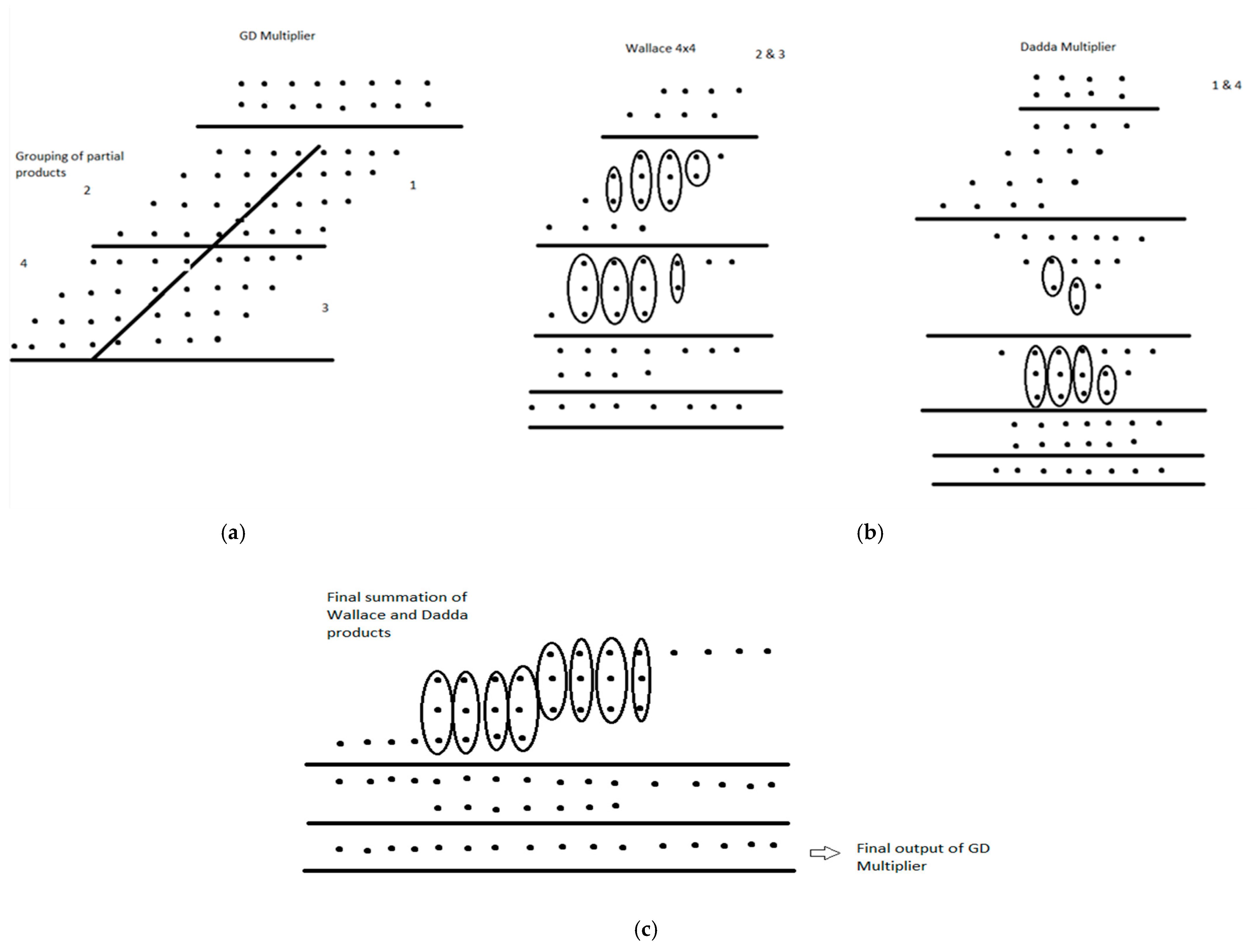 Electronics 11 04202 g007
