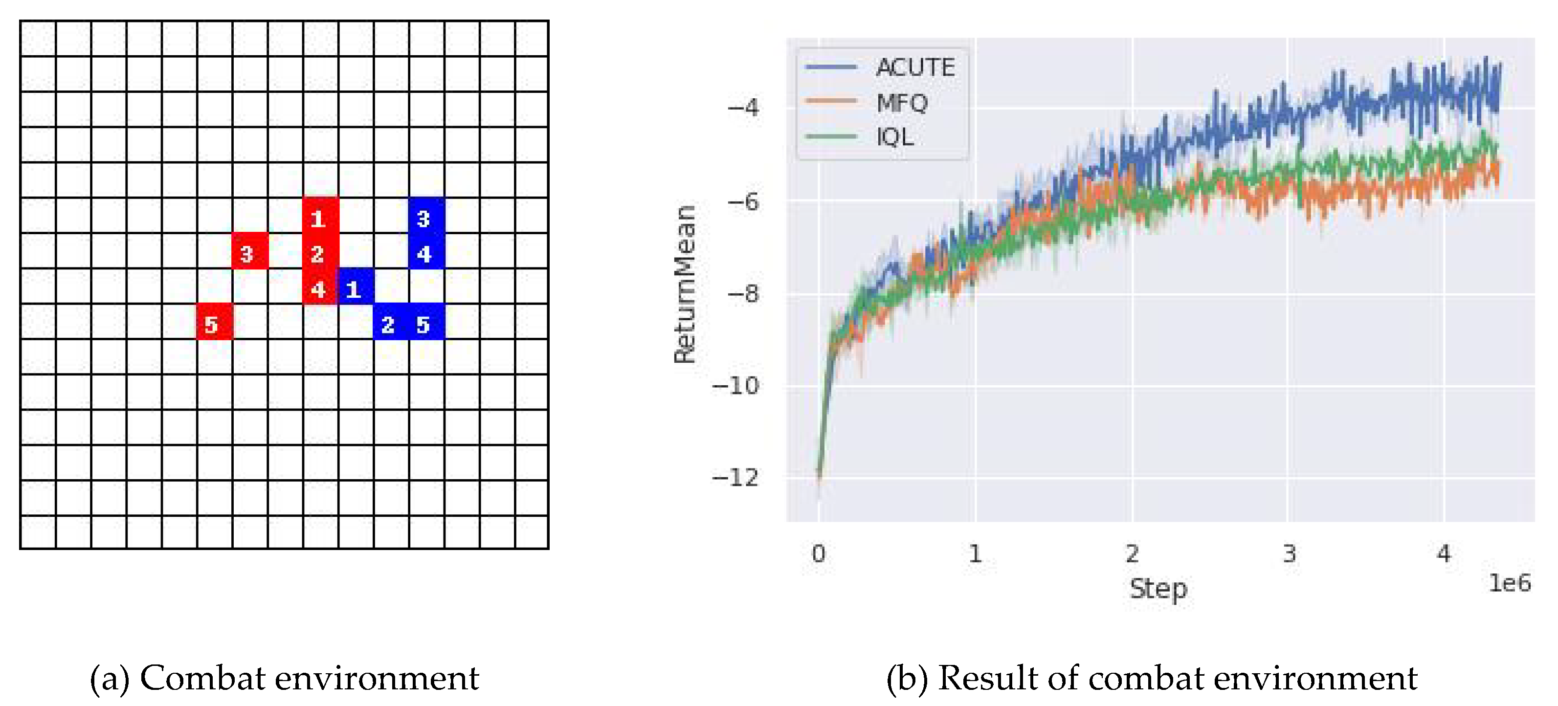 Electronics 11 04204 g002