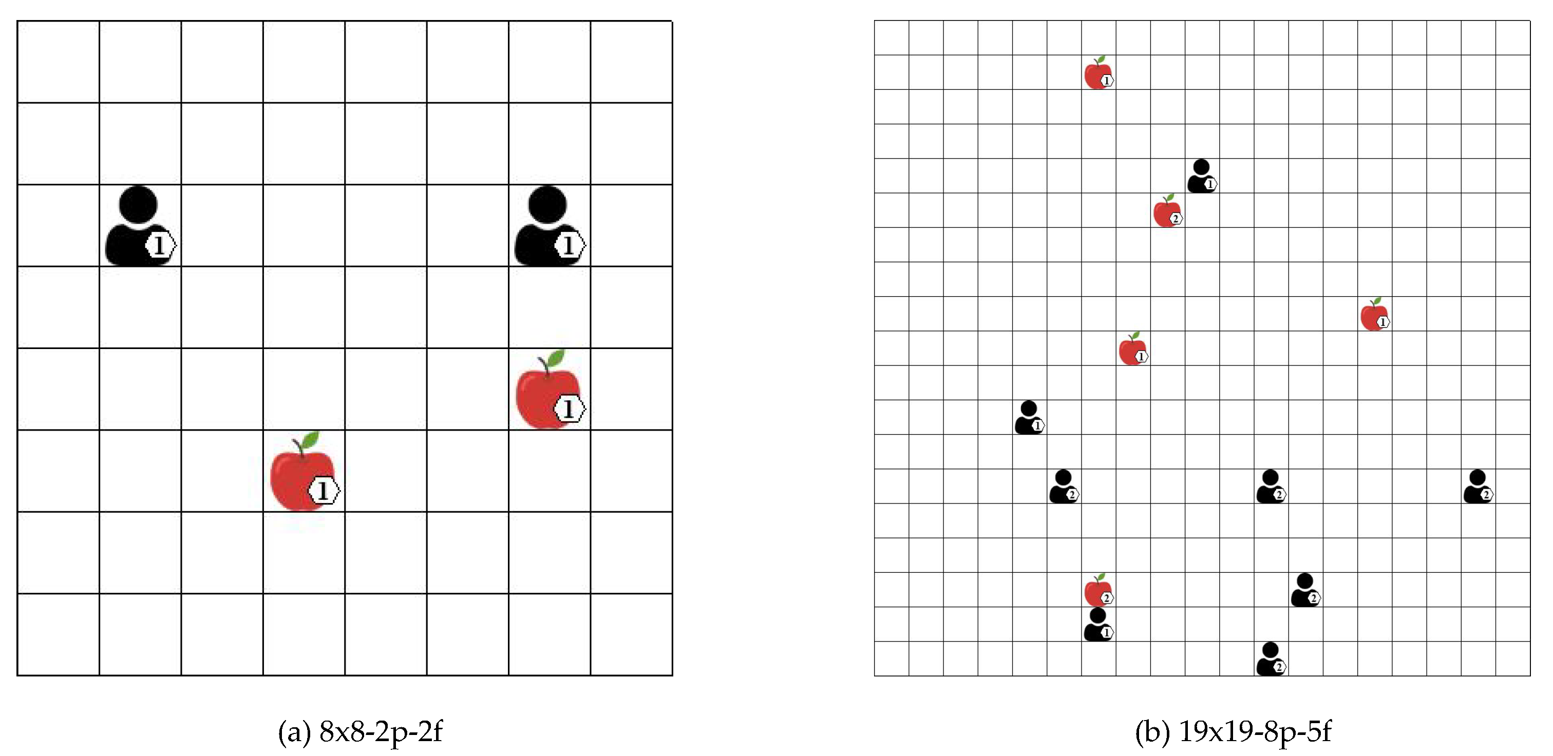 Electronics 11 04204 g003