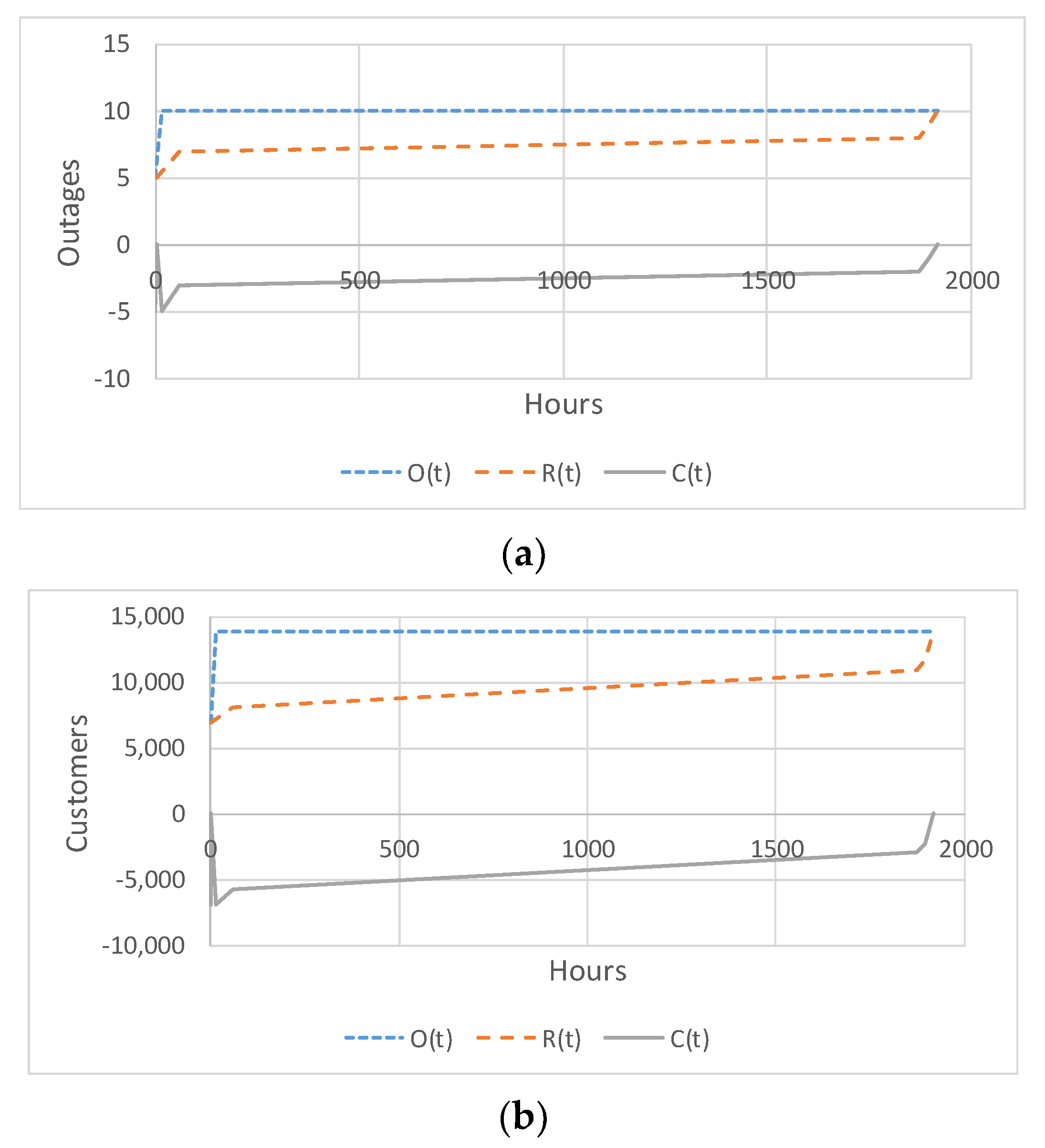Electronics 11 04206 g002