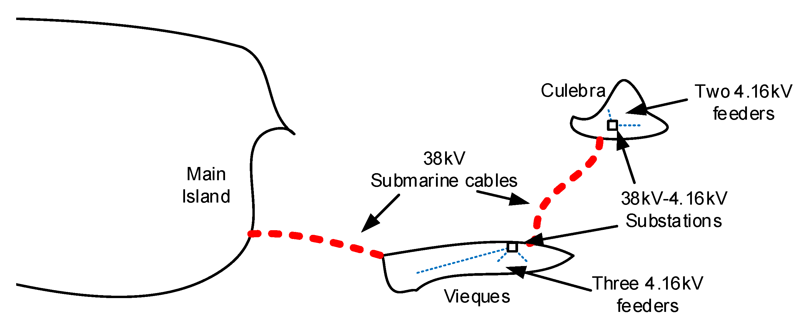 Electronics 11 04206 g003