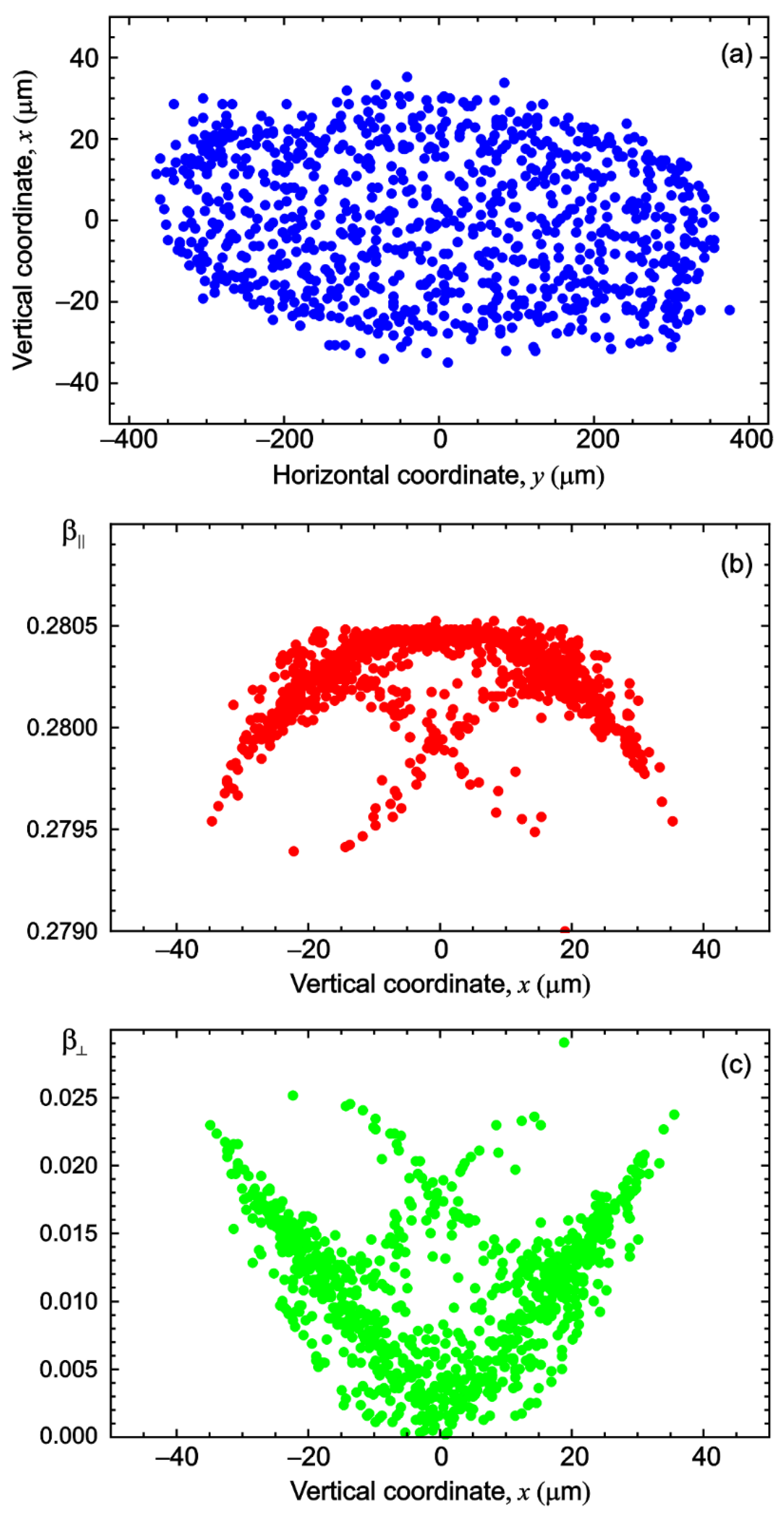 Electronics 11 04208 g002 Electronics 11 04208 g002