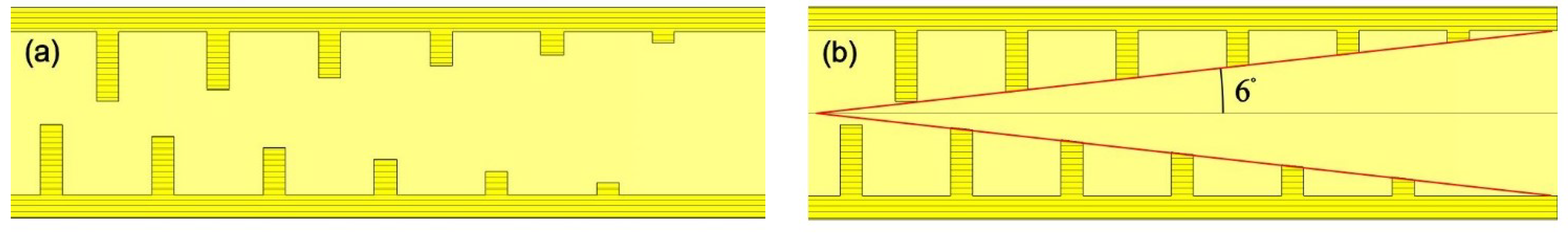 Electronics 11 04208 g005 Electronics 11 04208 g005