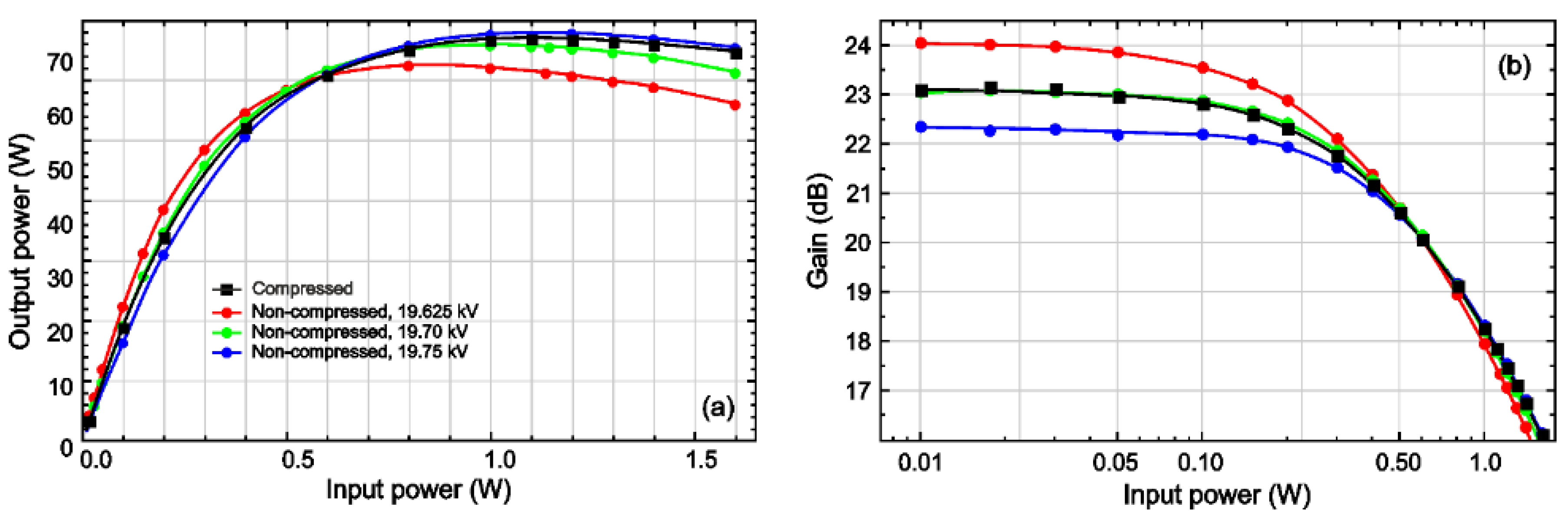Electronics 11 04208 g009 Electronics 11 04208 g009