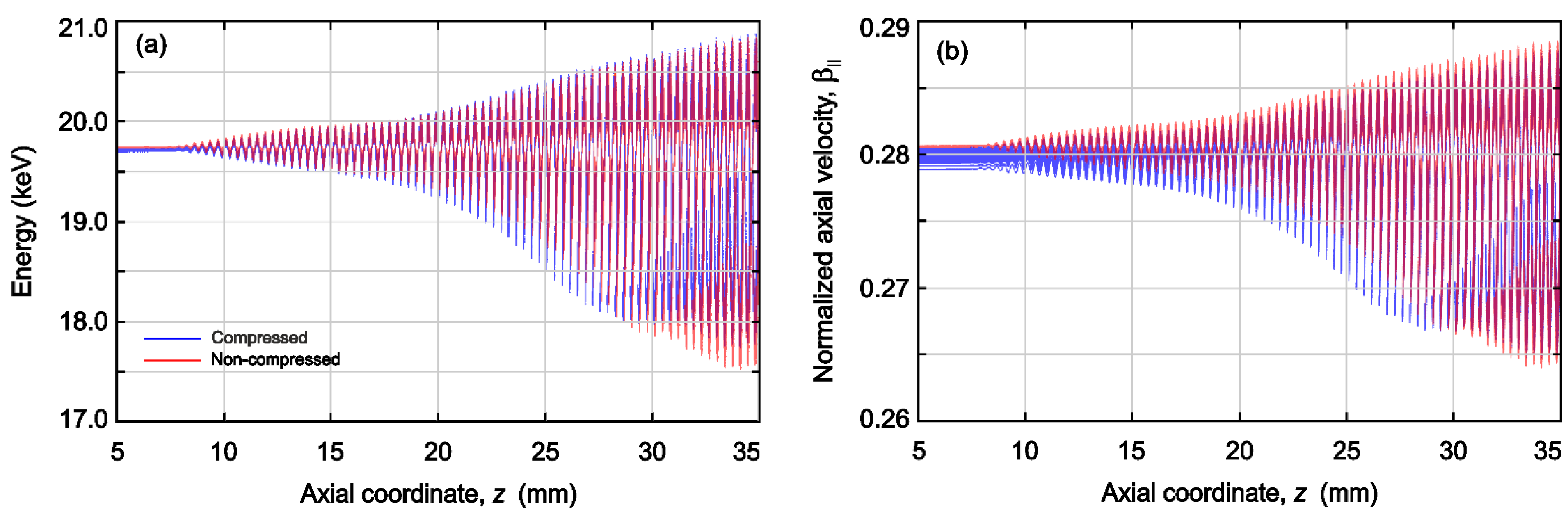 Electronics 11 04208 g010 Electronics 11 04208 g010