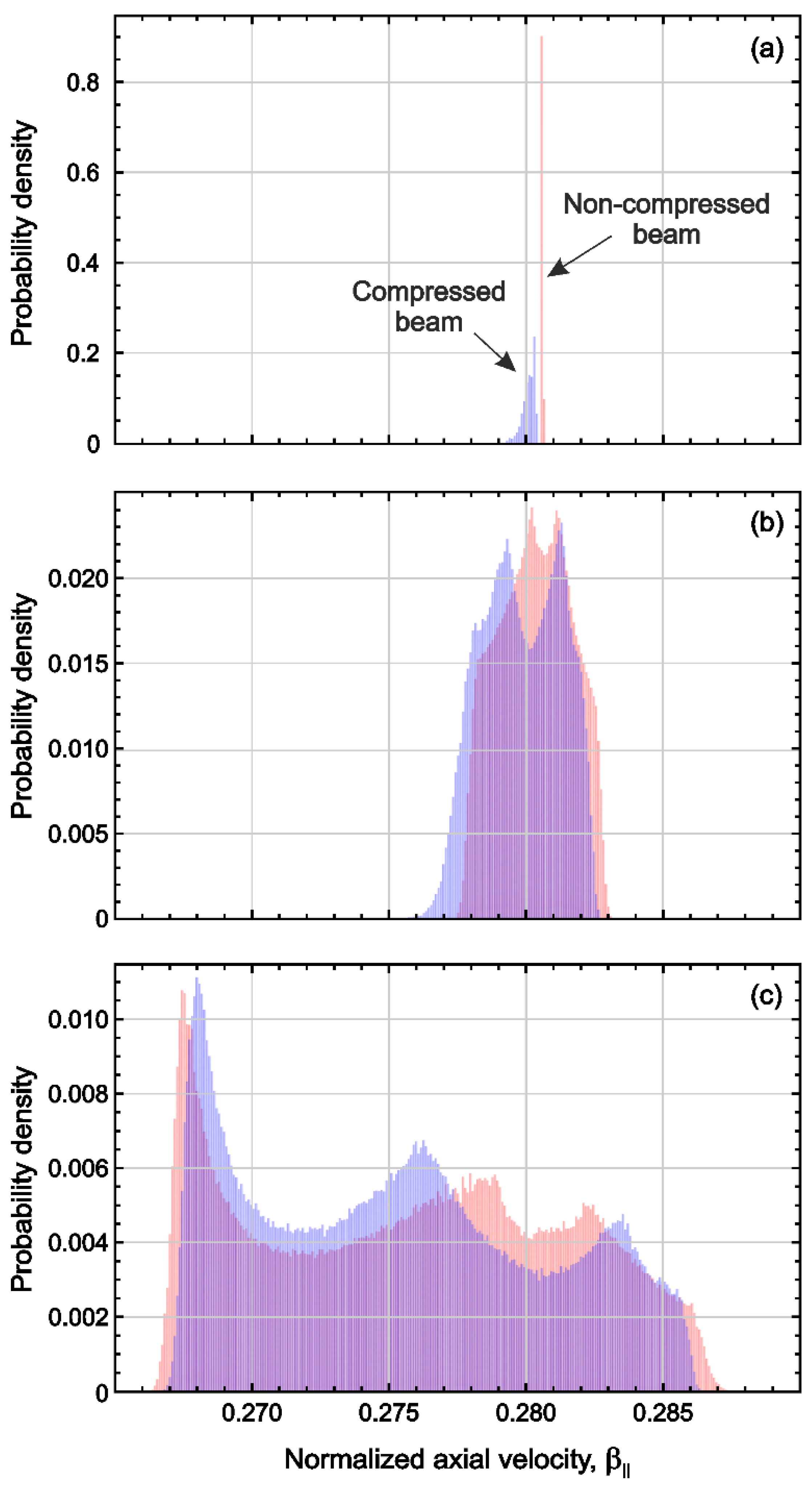 Electronics 11 04208 g011 Electronics 11 04208 g011