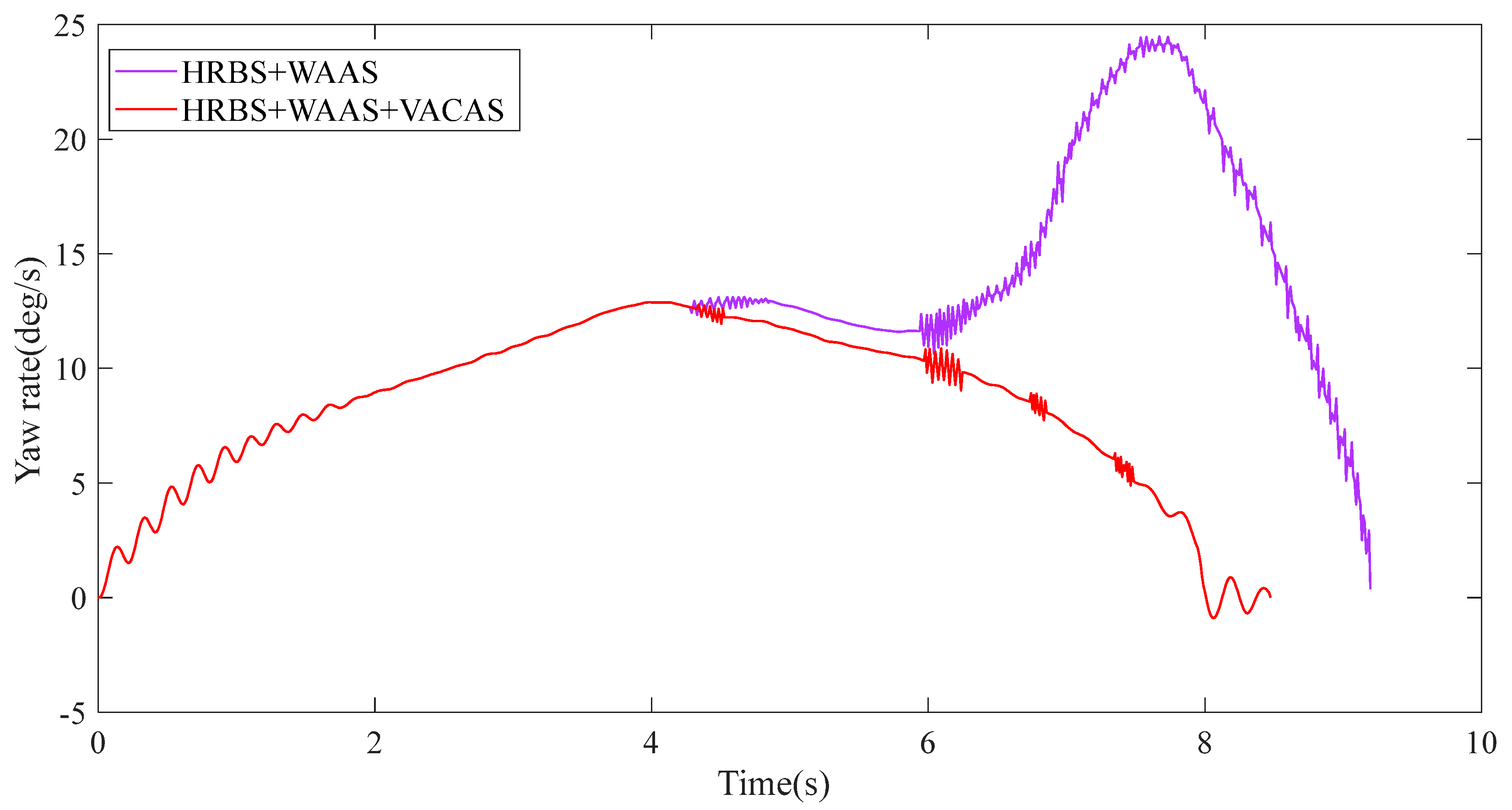Electronics 11 04212 g015