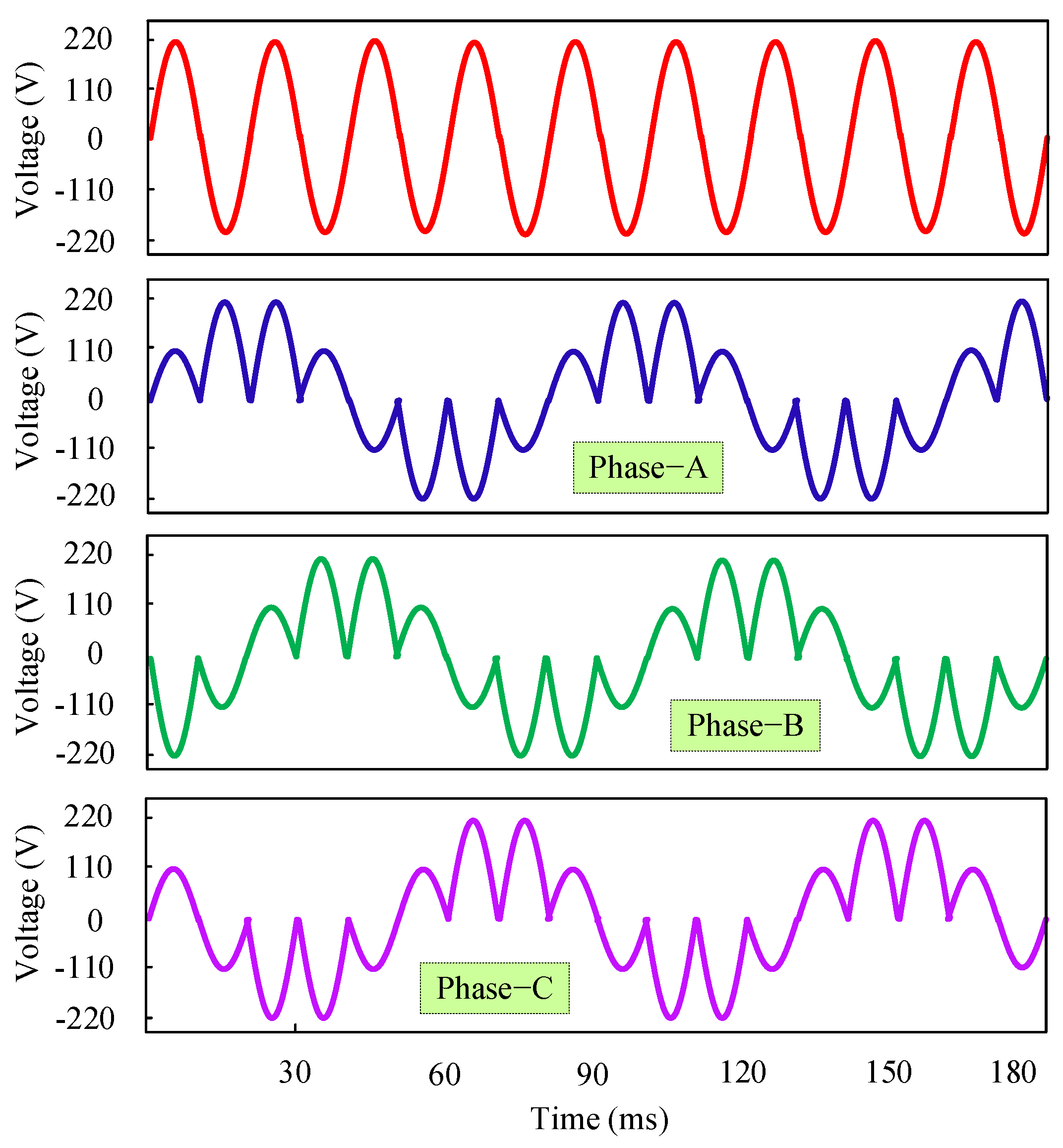 Electronics 11 04213 g007