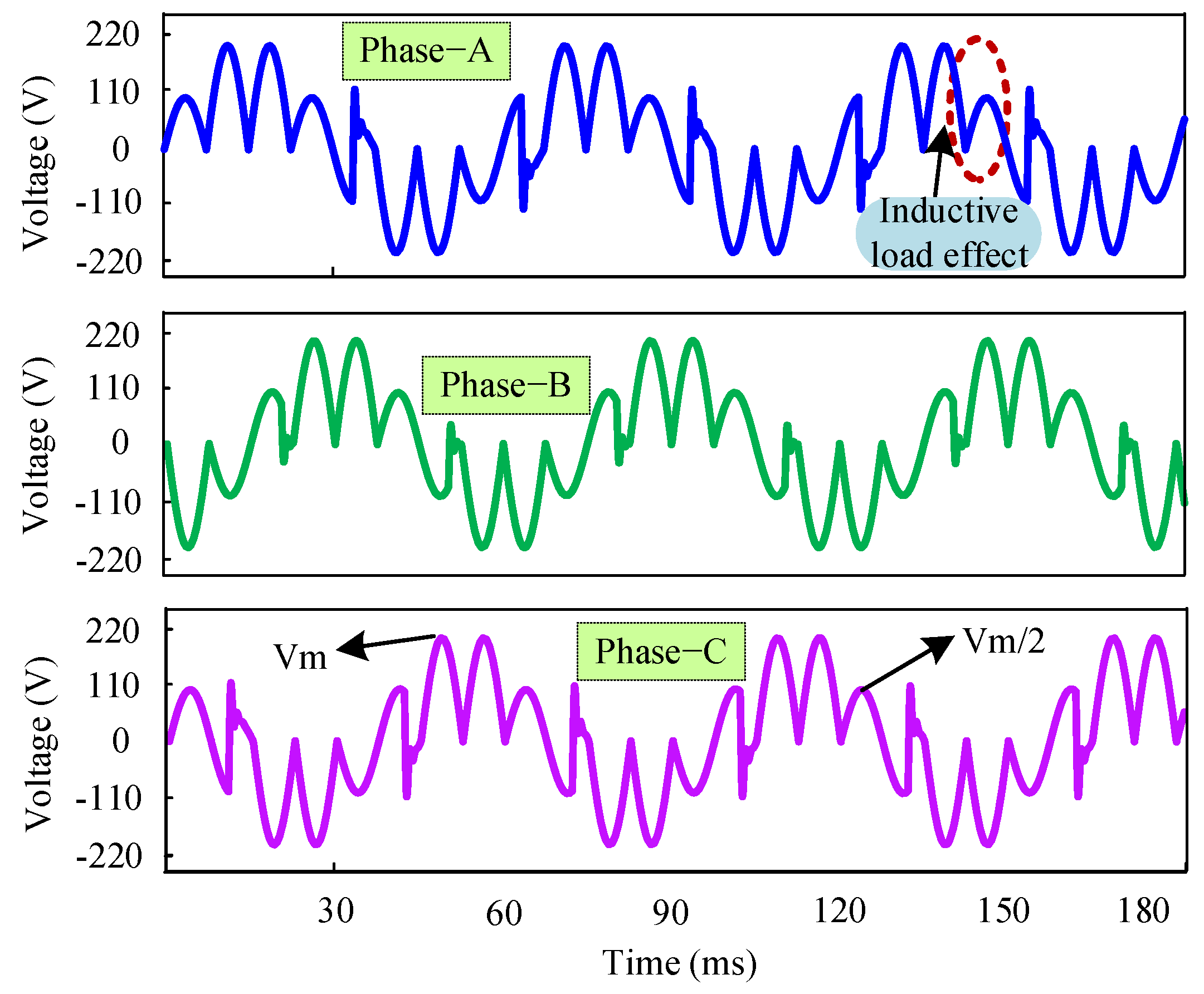 Electronics 11 04213 g009