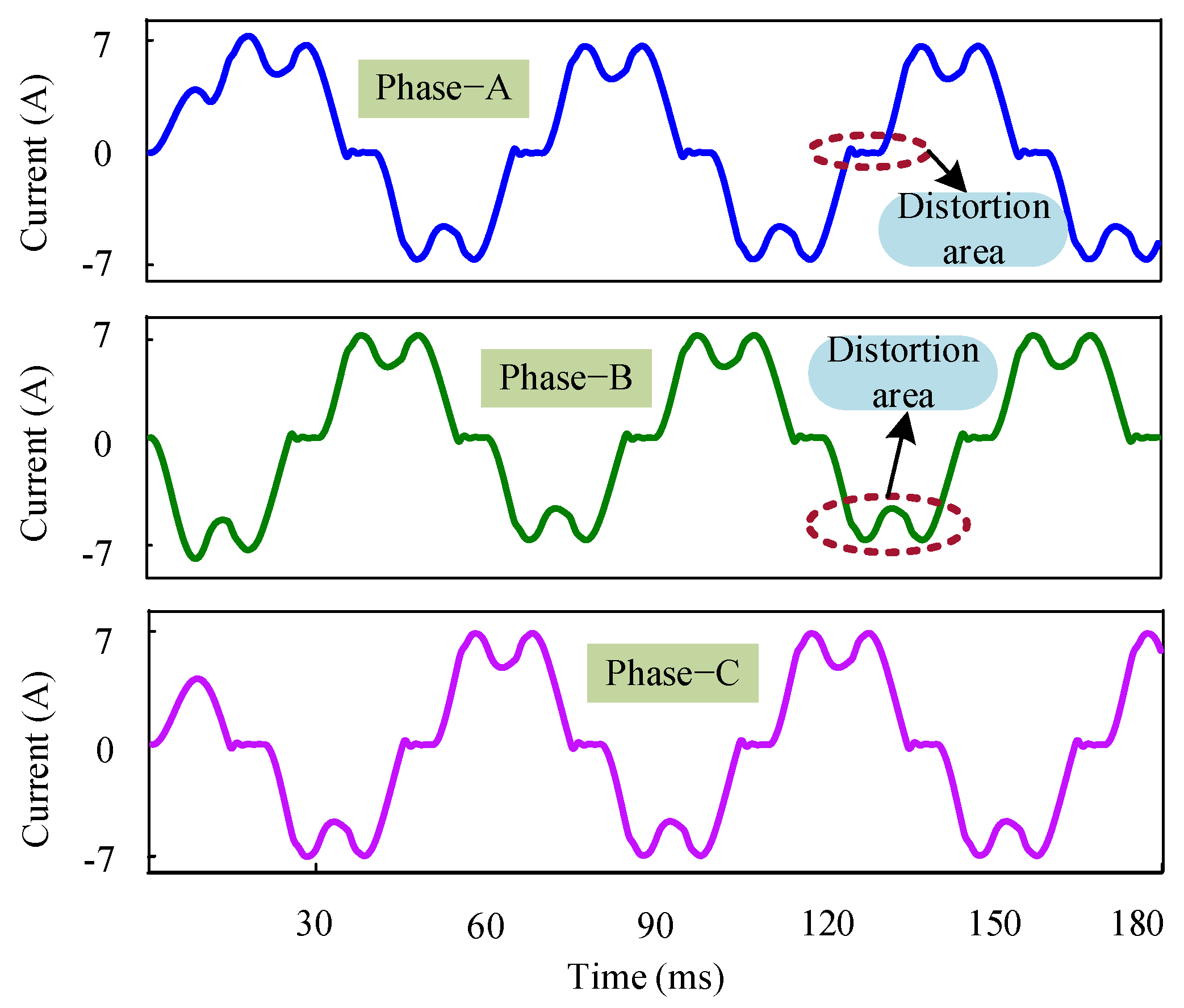 Electronics 11 04213 g010