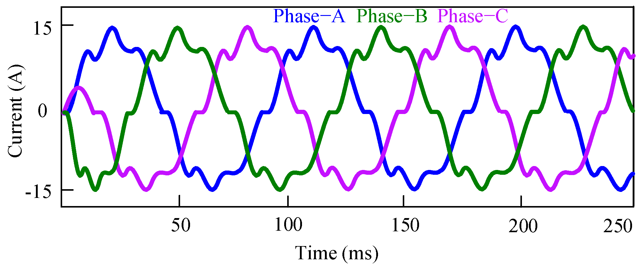 Electronics 11 04213 g018