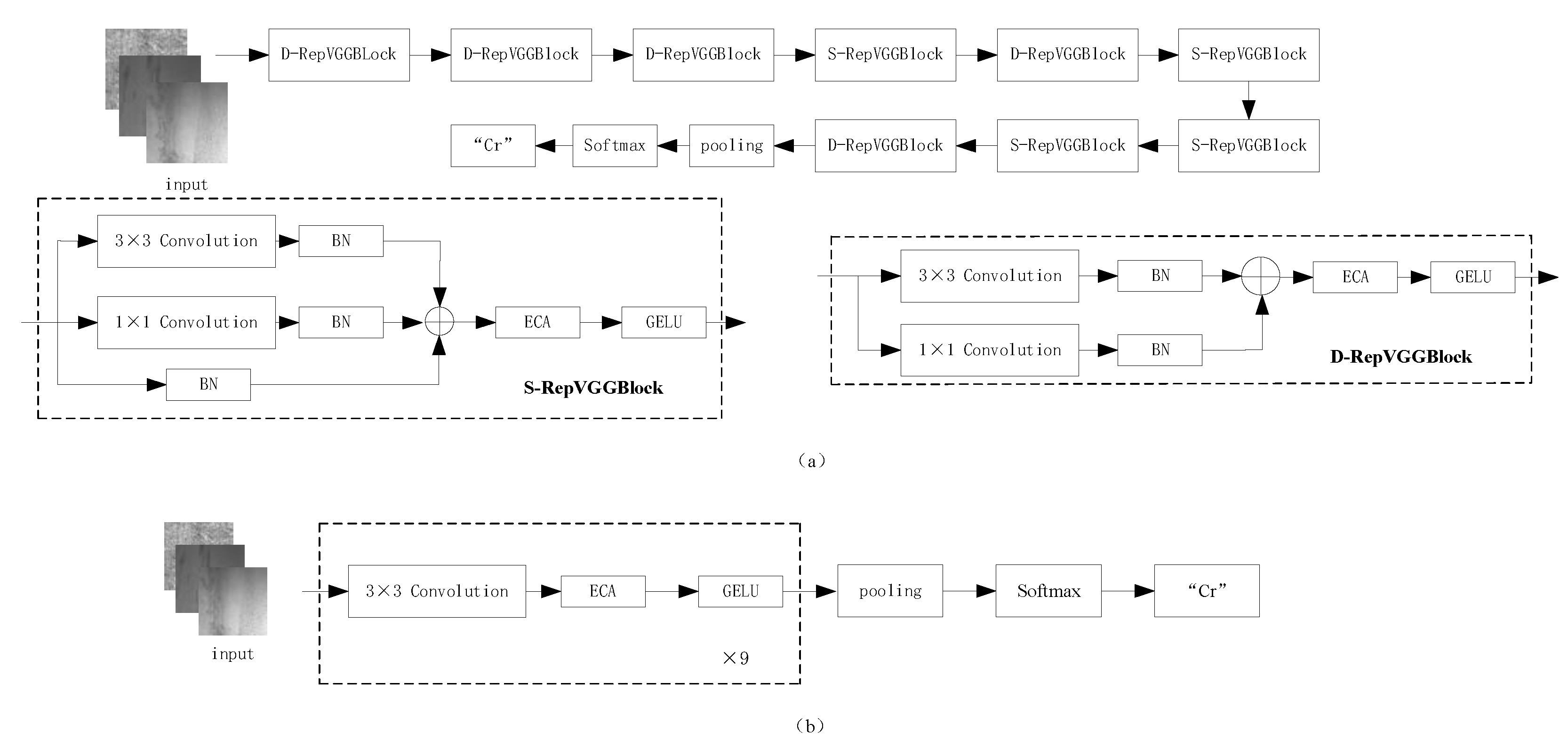Electronics 11 04218 g002