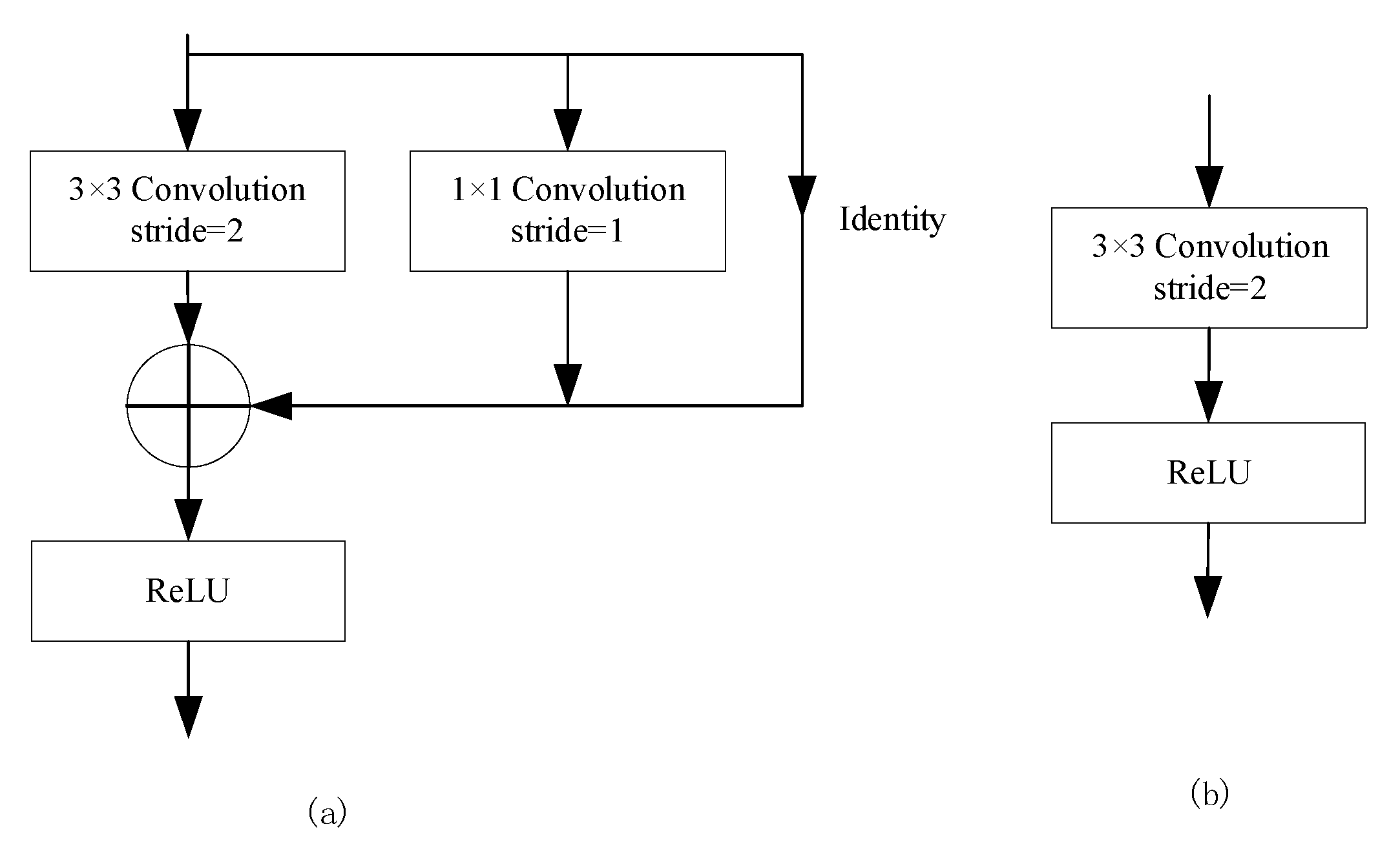 Electronics 11 04218 g003