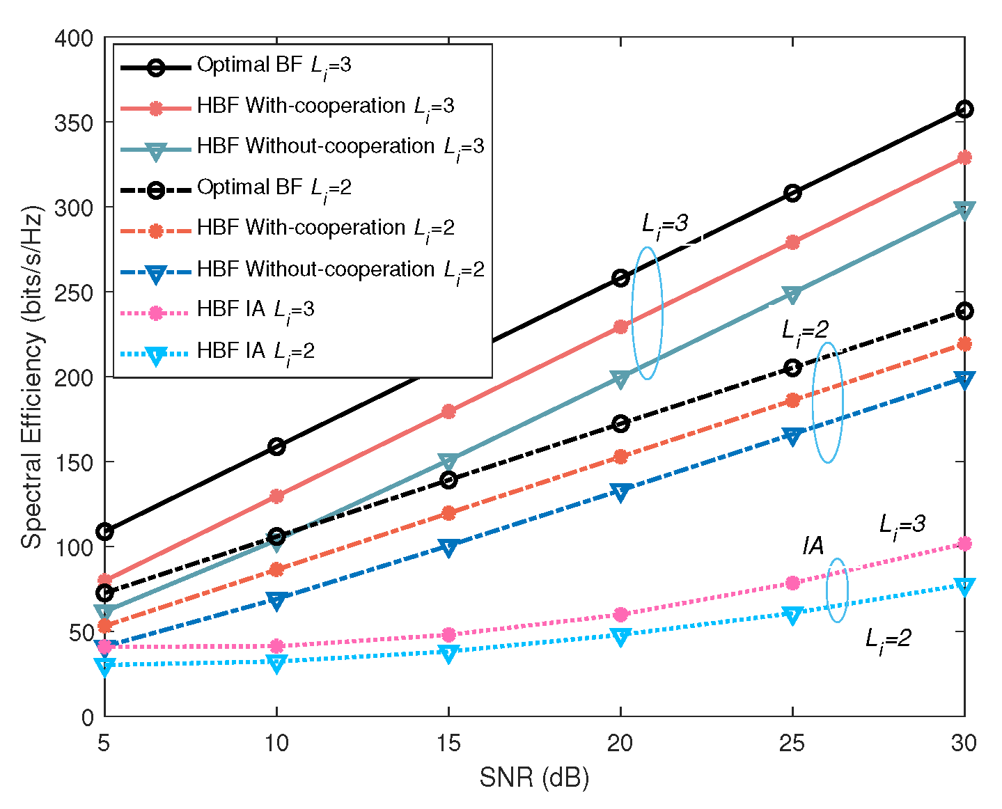 Electronics 11 04221 g004
