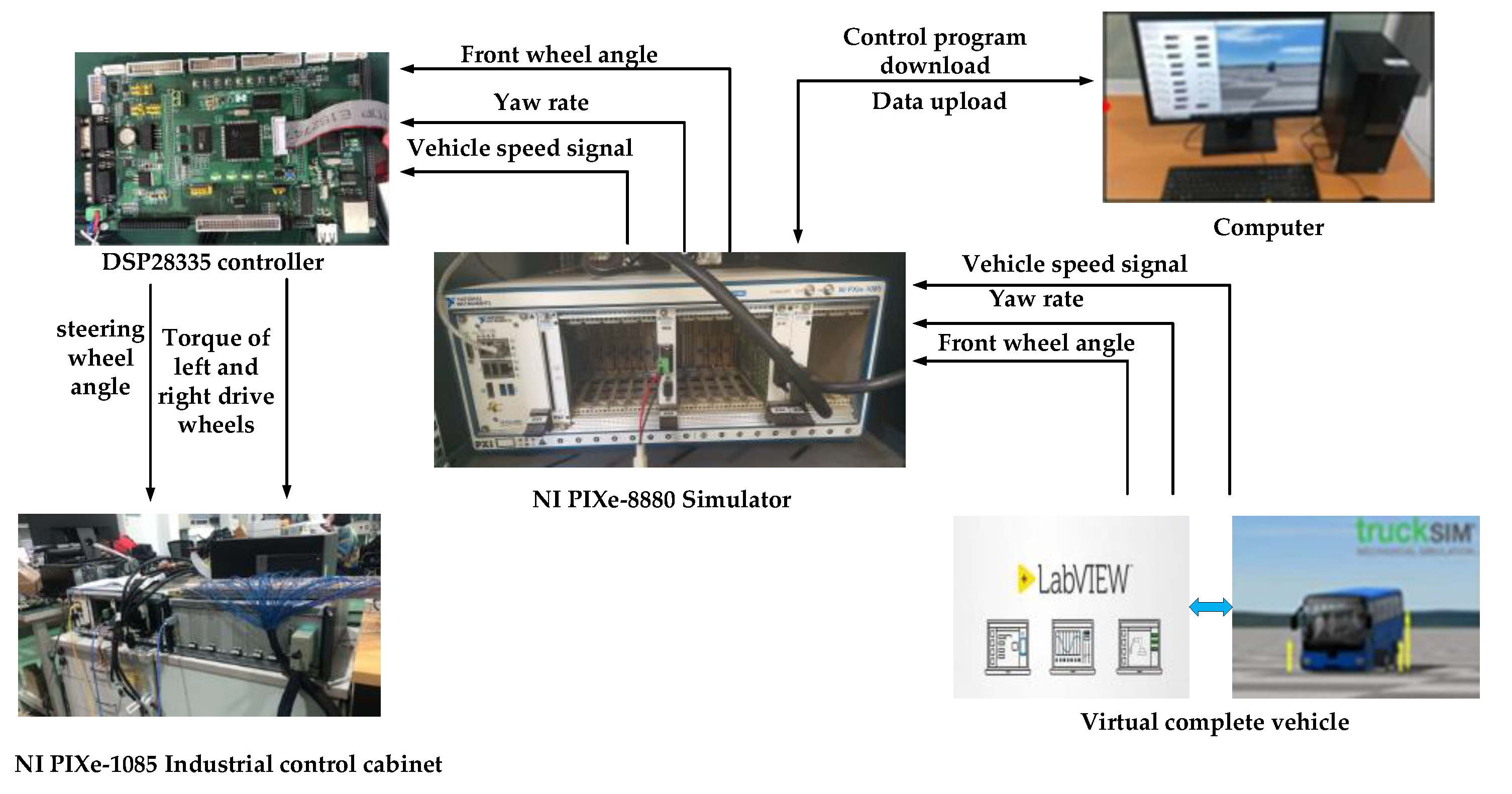 Electronics 11 04223 g011