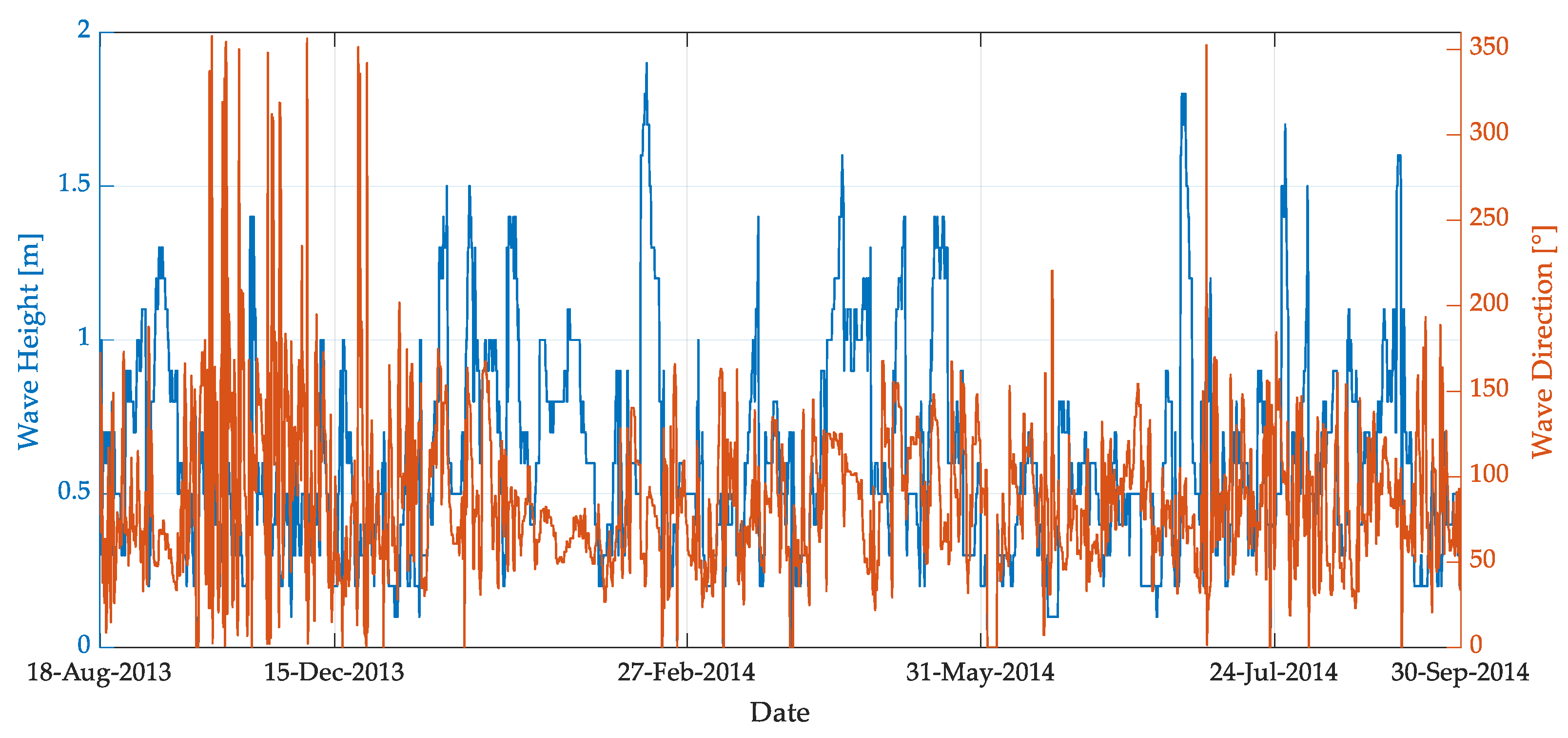 Electronics 11 04225 g003